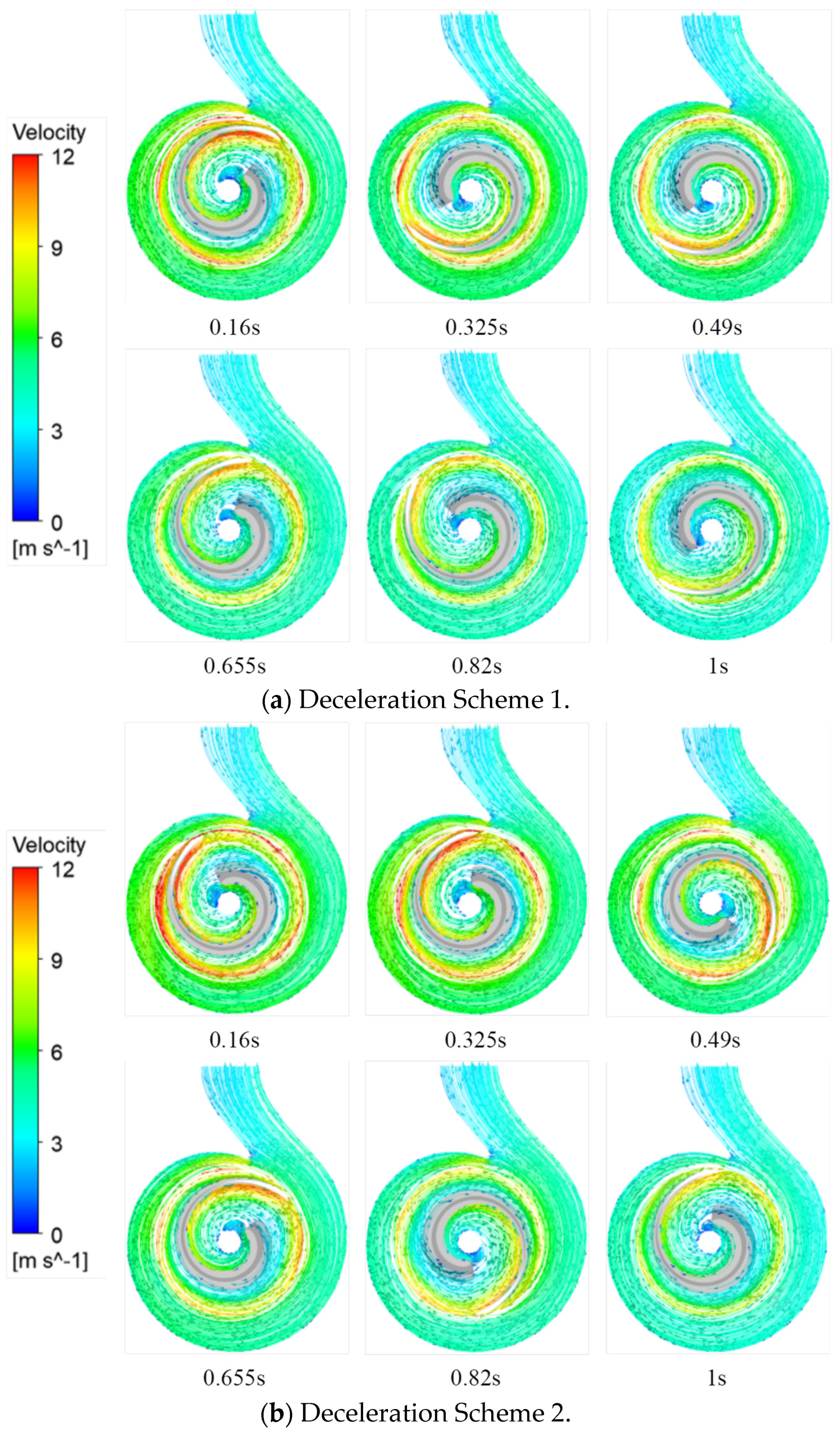 Water 17 00056 g015a