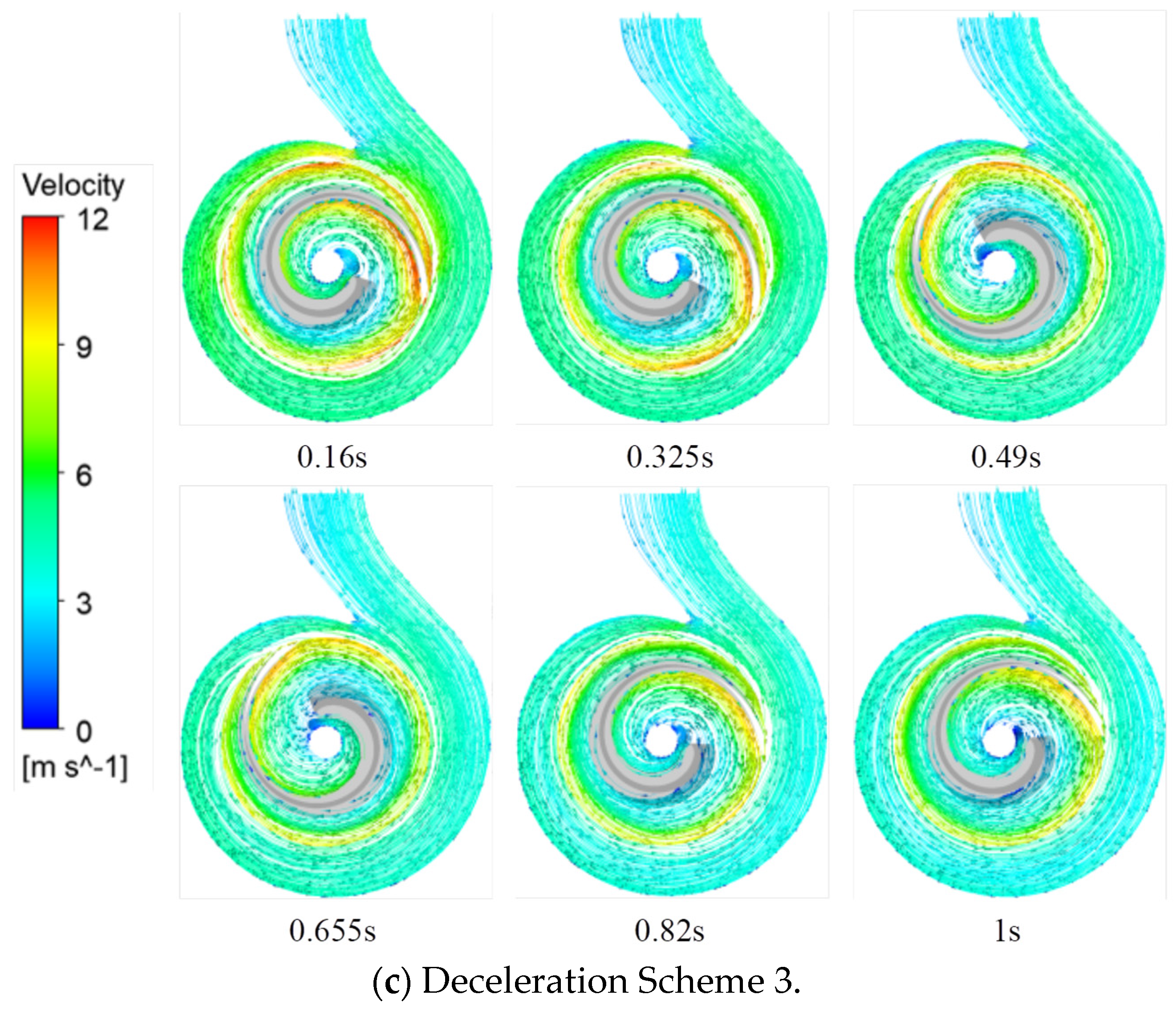 Water 17 00056 g015b