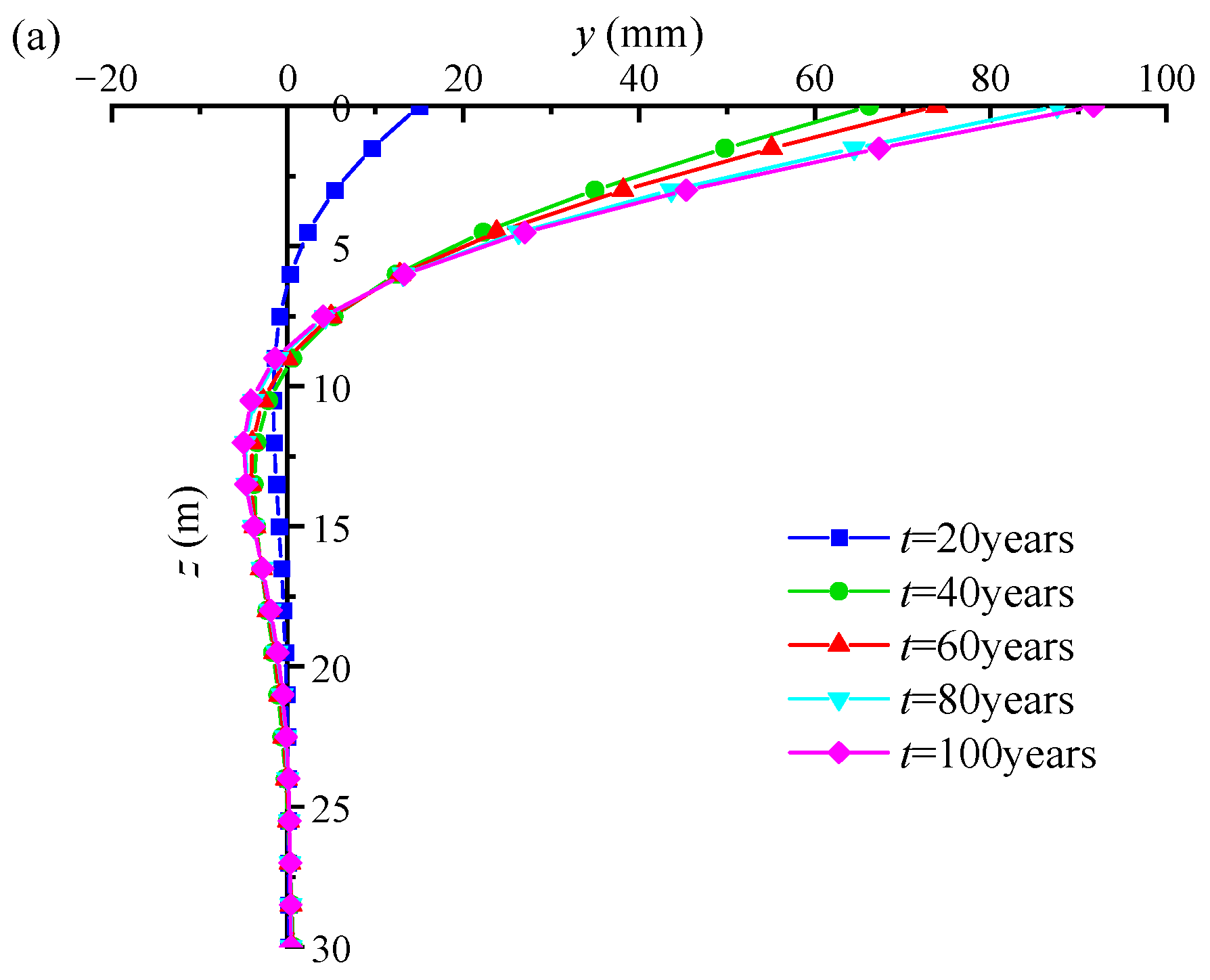 Water 17 00084 g004a