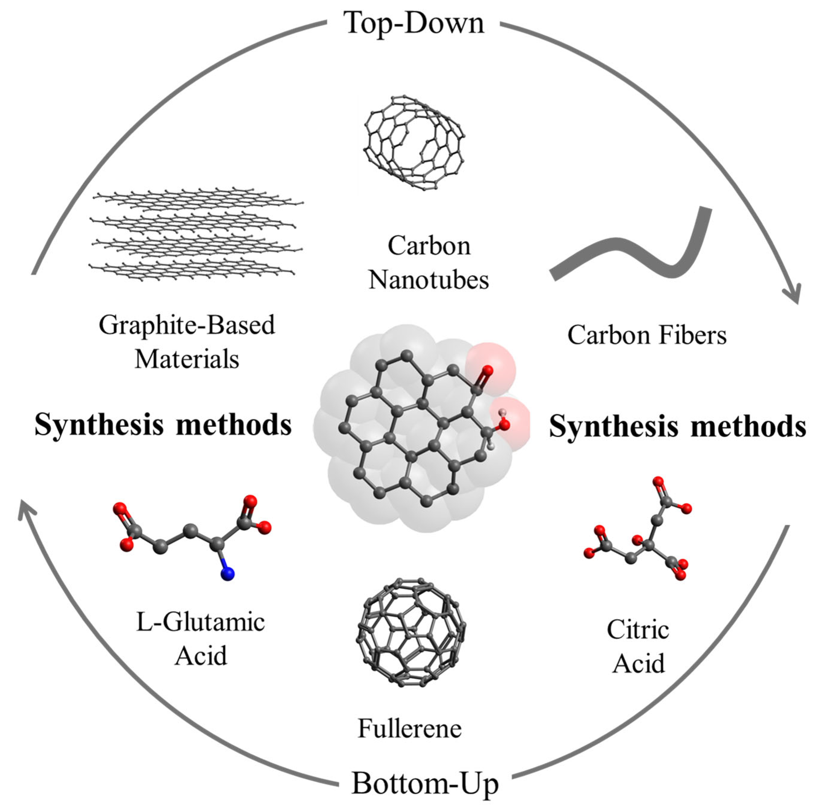 Water 17 00166 g001 Water 17 00166 g001