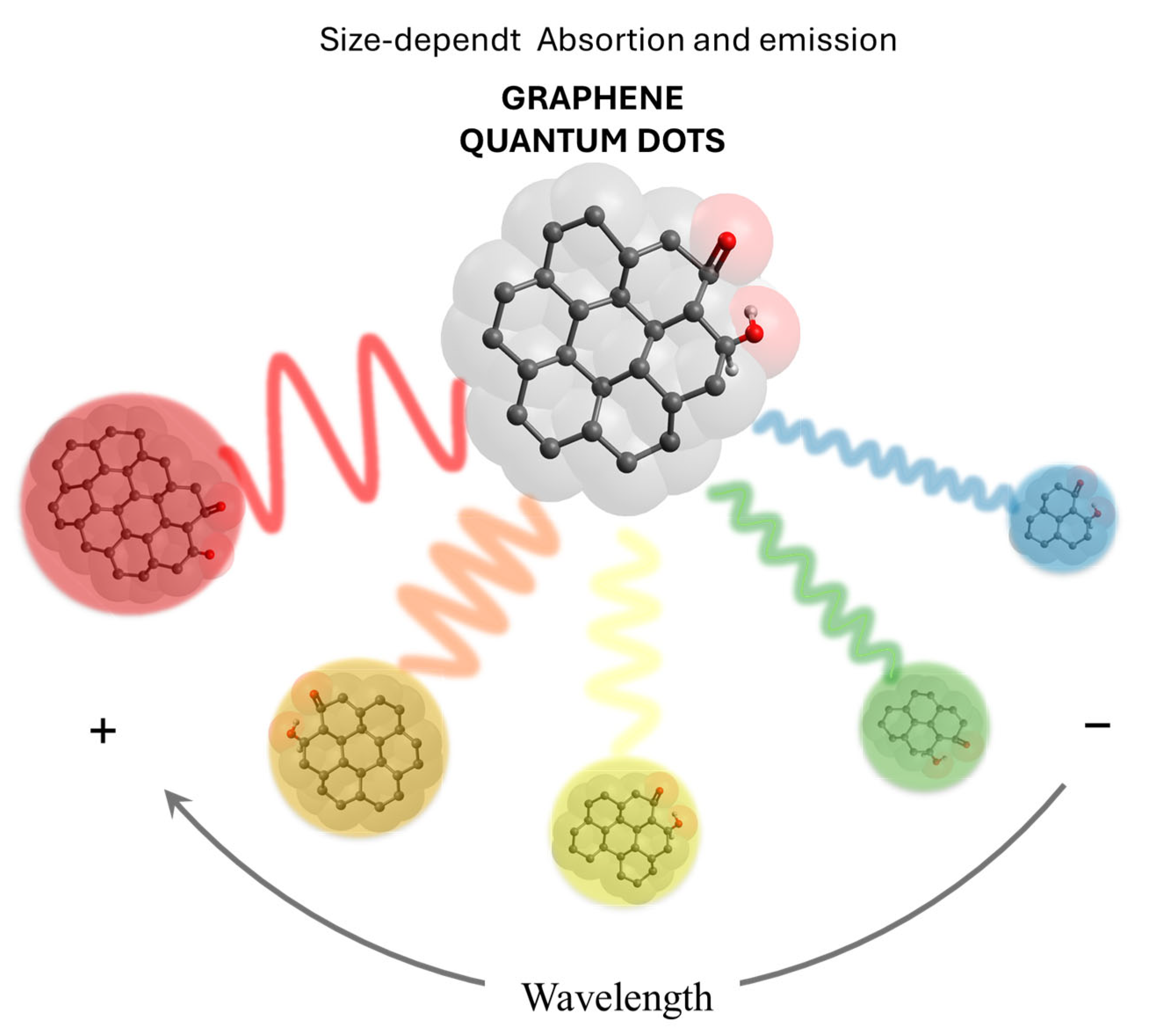 Water 17 00166 g002 Water 17 00166 g002