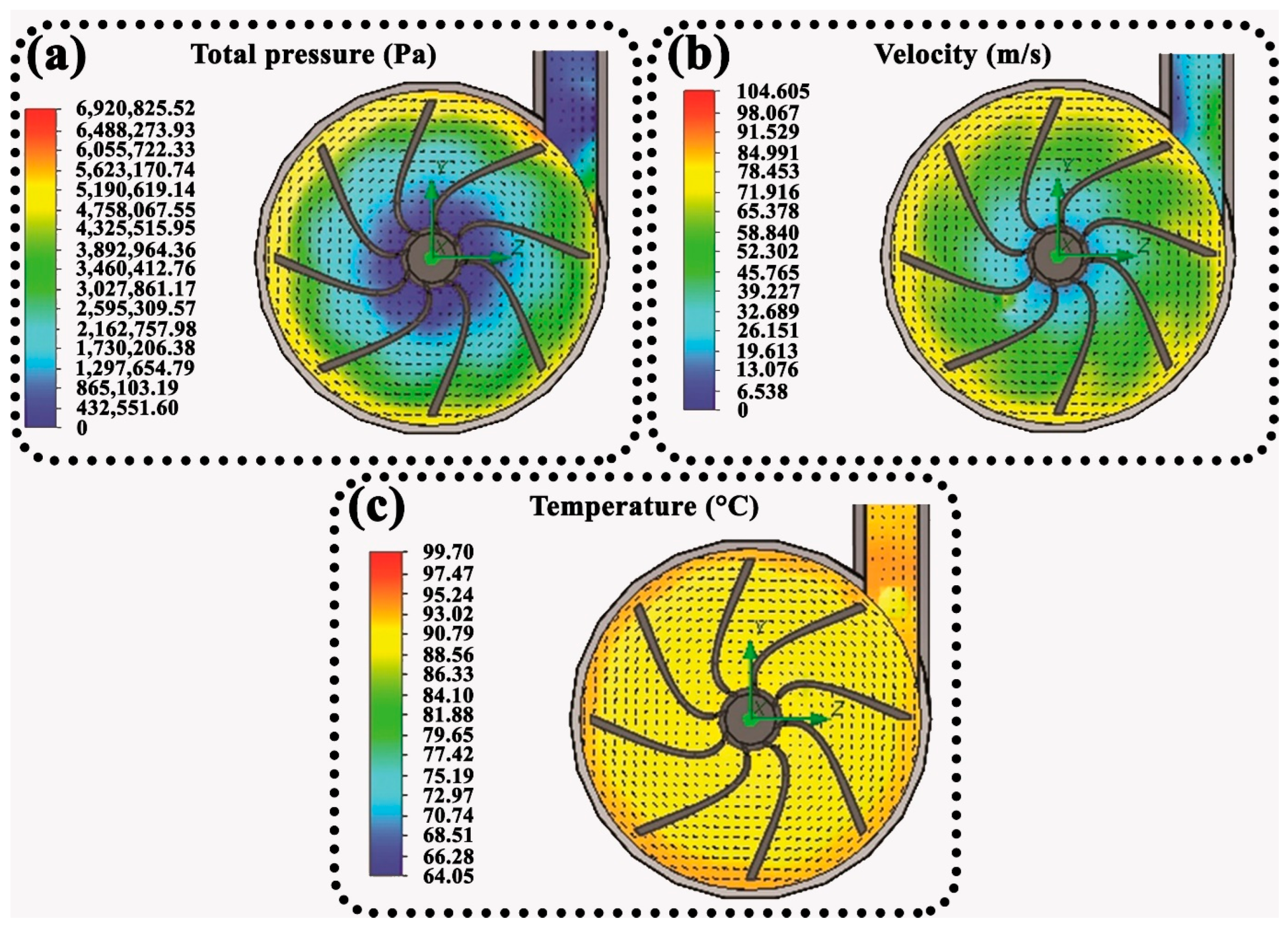 Water 17 00173 g004 Water 17 00173 g004