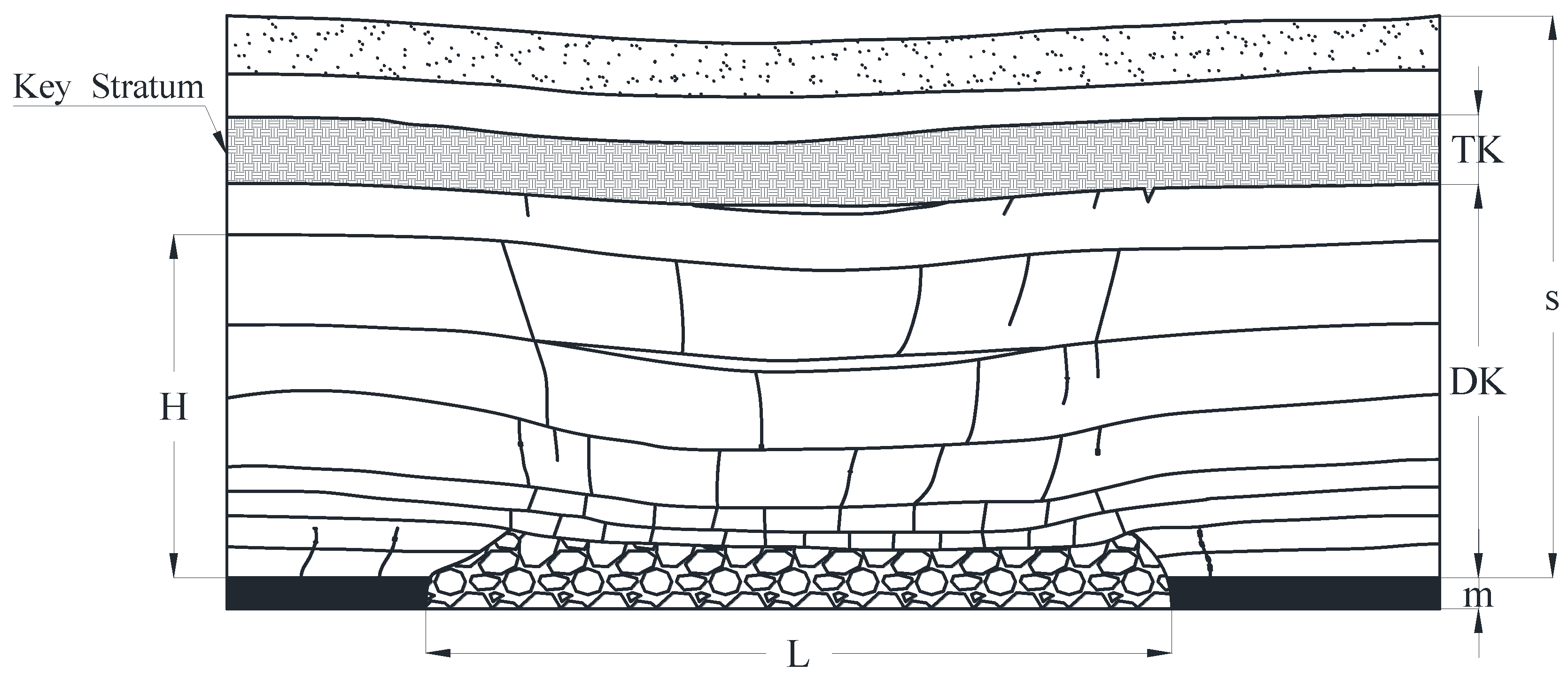 Water 17 00234 g004