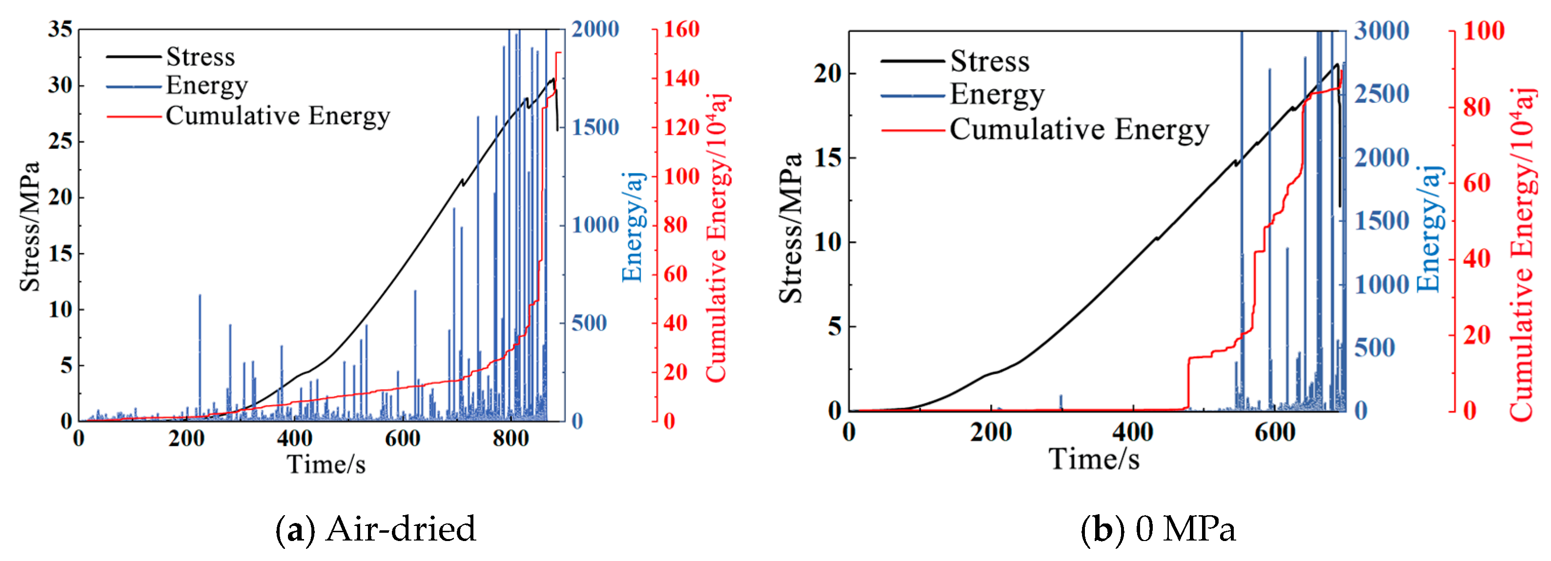 Water 17 00263 g014a