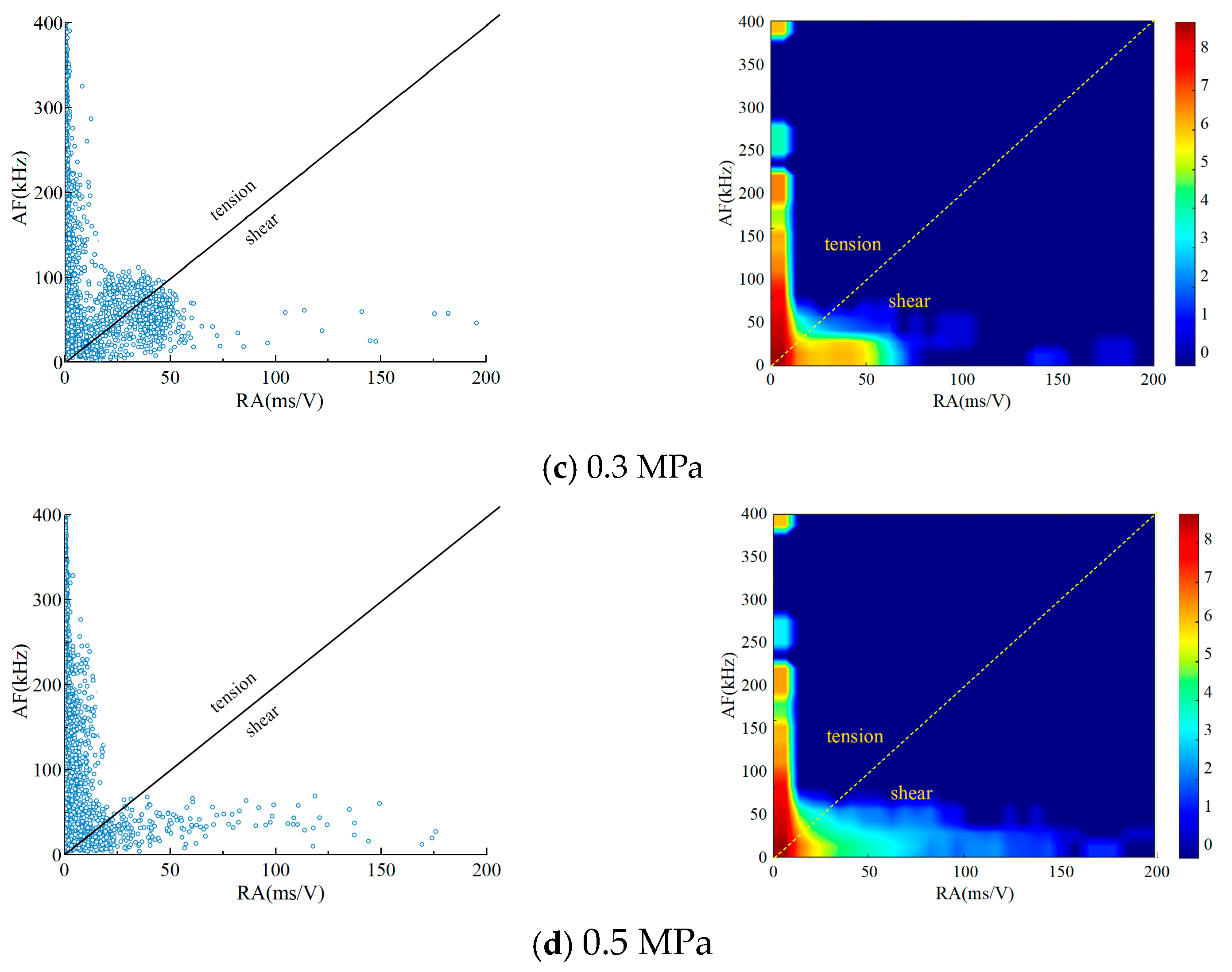 Water 17 00263 g015b