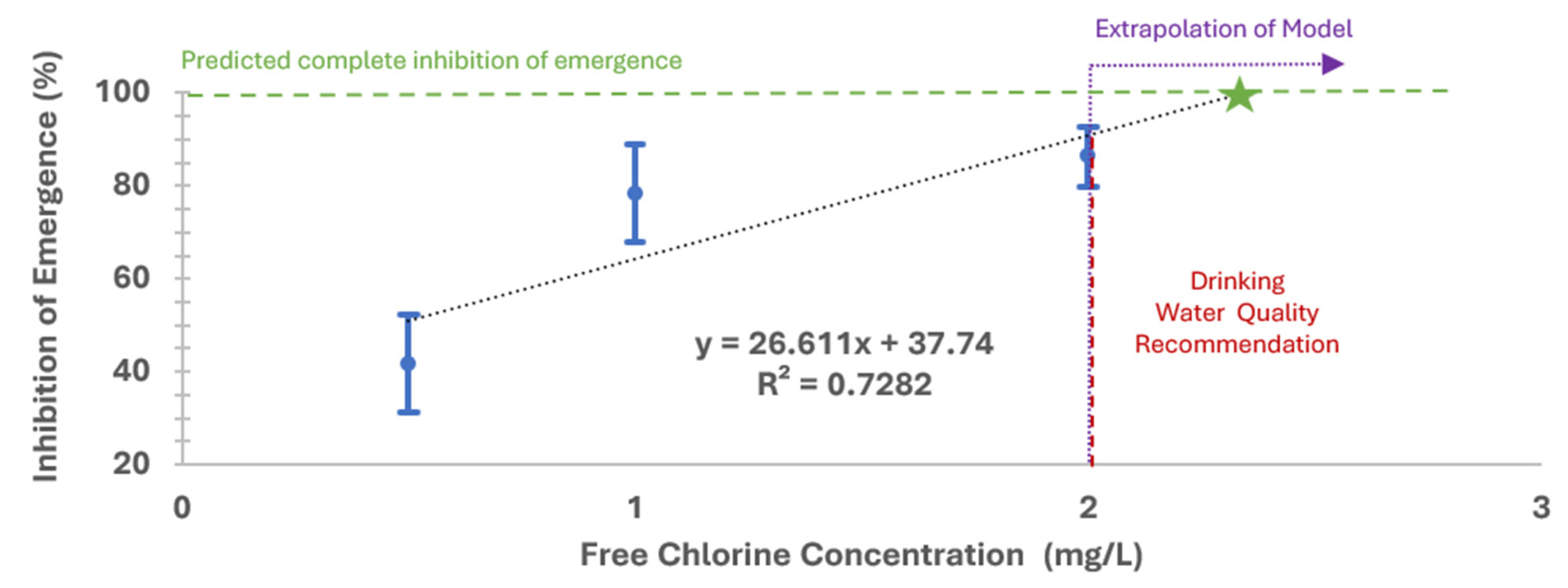 Water 17 00348 g010 Water 17 00348 g010