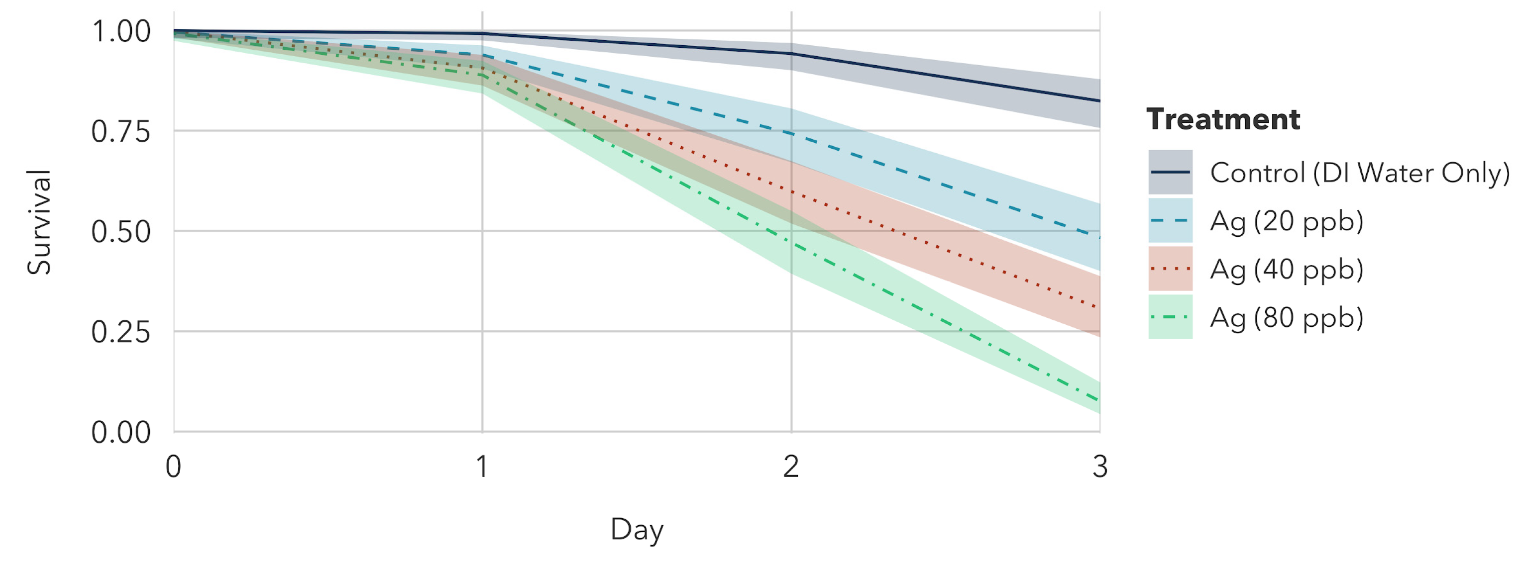 Water 17 00348 g011 Water 17 00348 g011