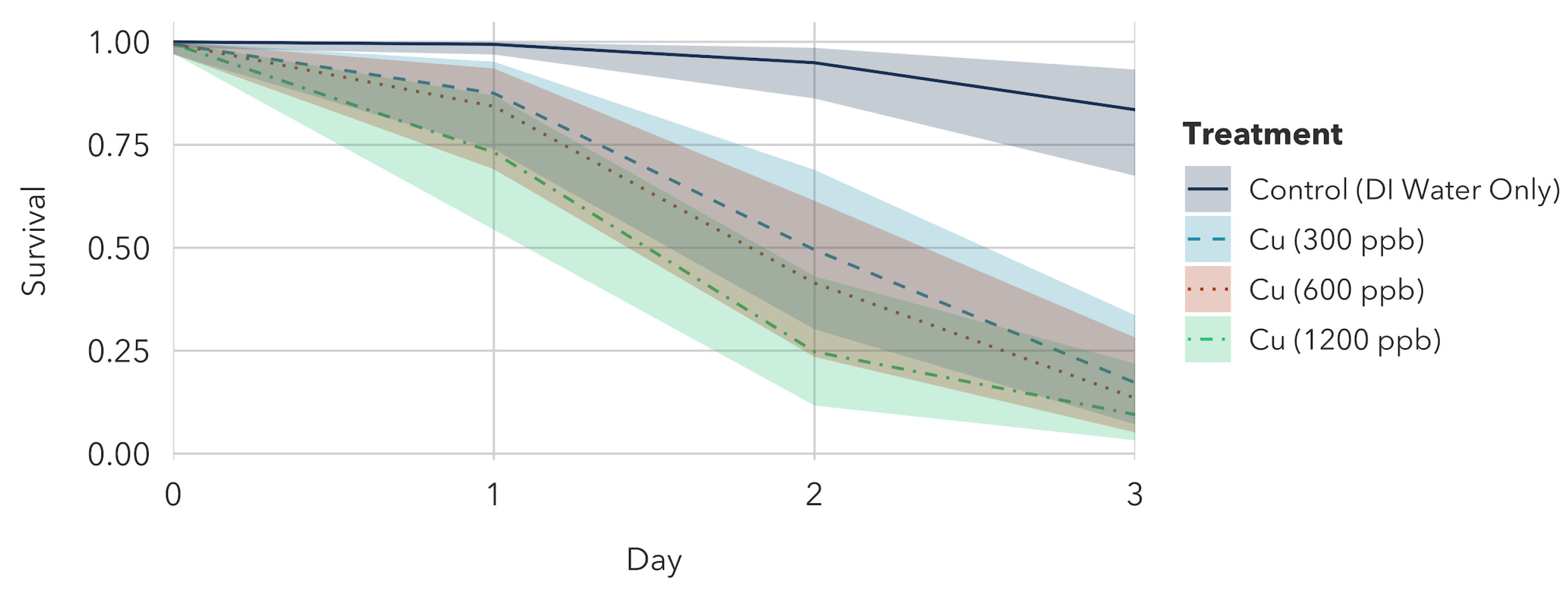 Water 17 00348 g012 Water 17 00348 g012