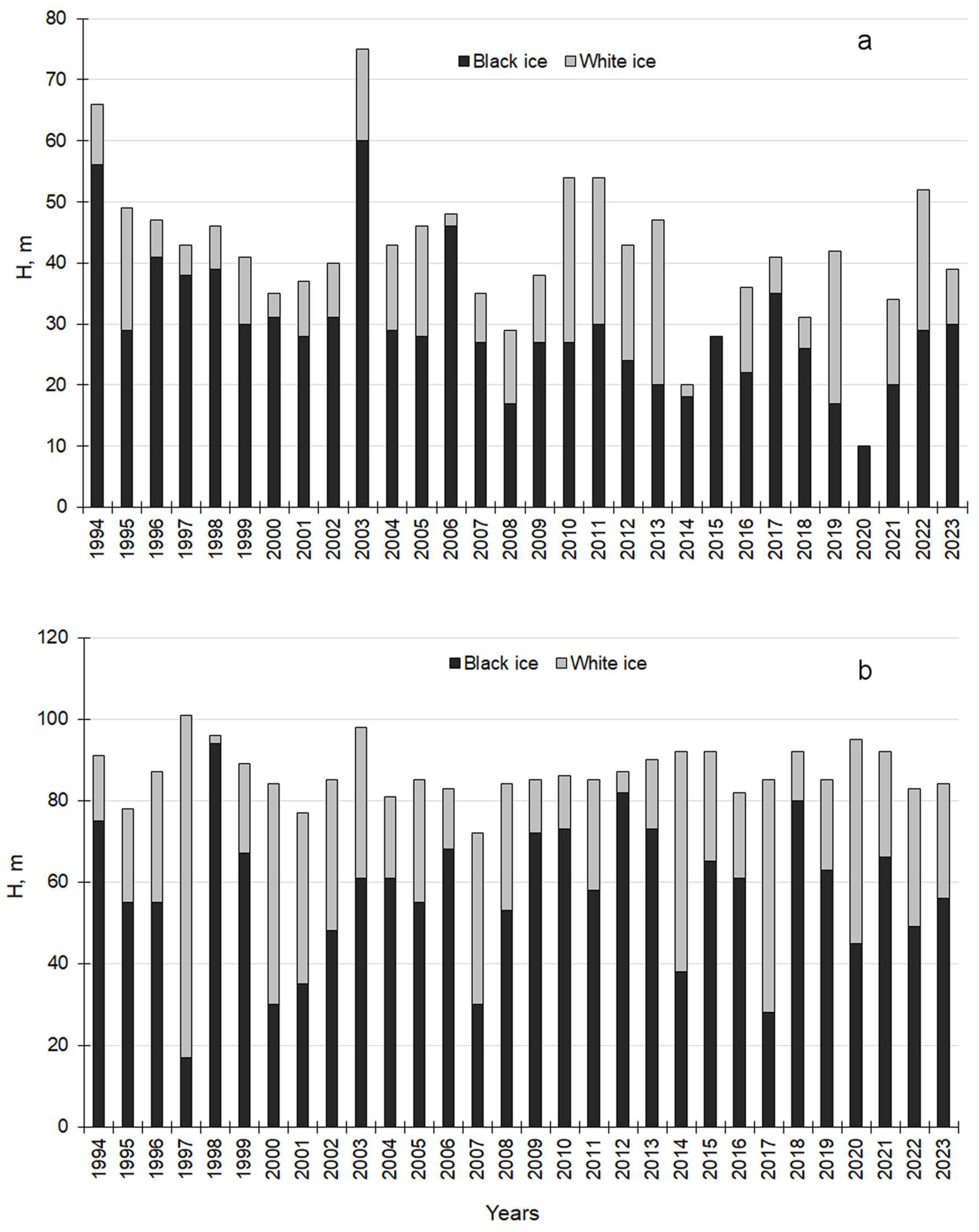 Water 17 00365 g009 Water 17 00365 g009