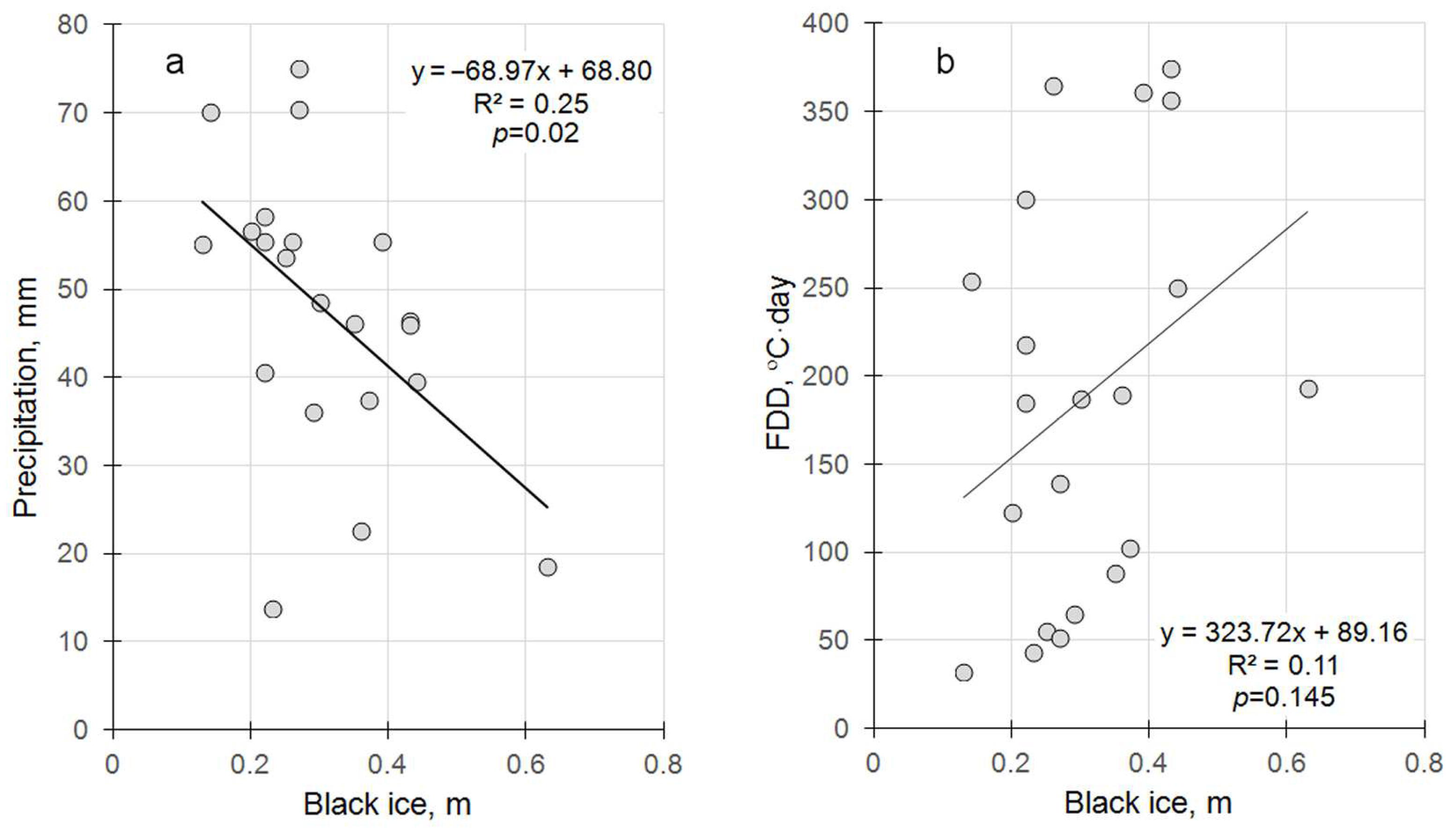 Water 17 00365 g012 Water 17 00365 g012