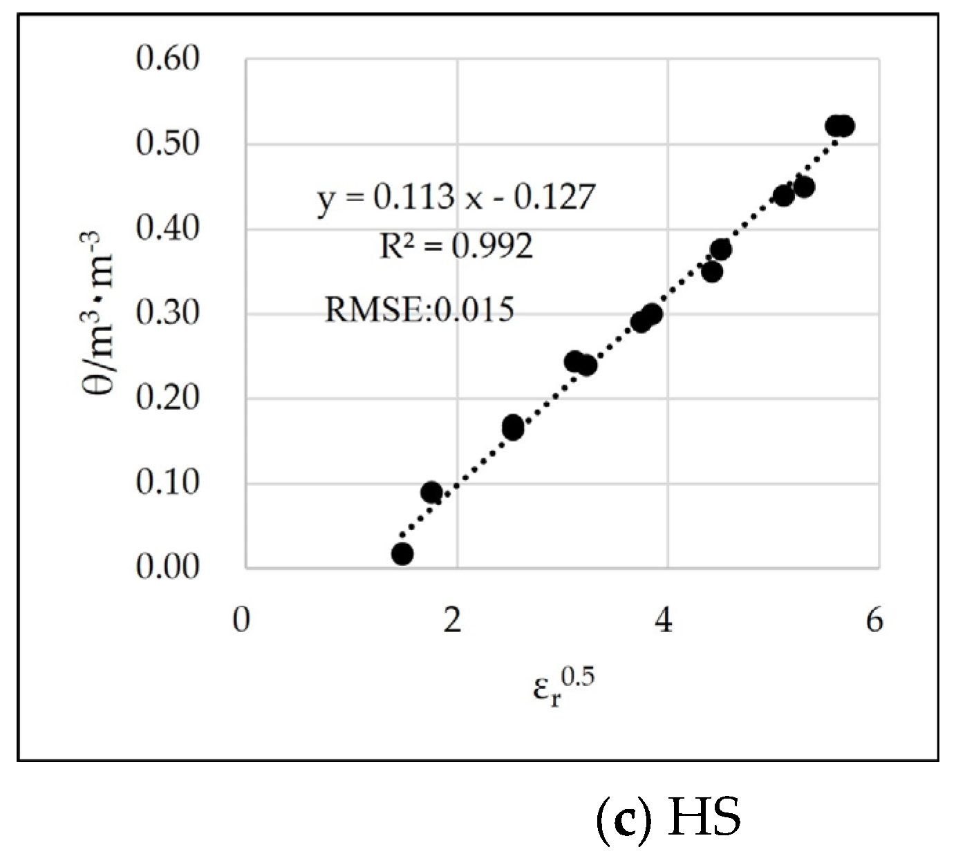 Water 17 00399 g002b