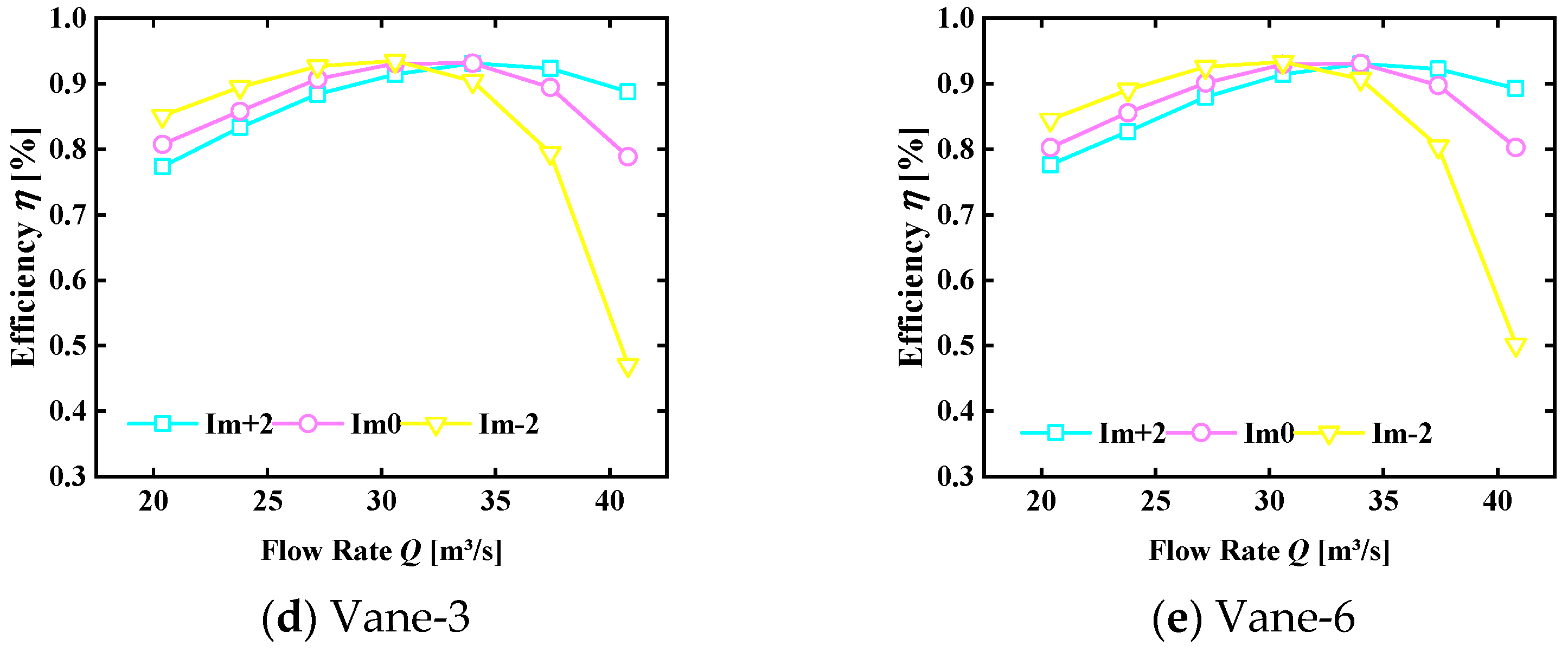 Water 17 00423 g010b