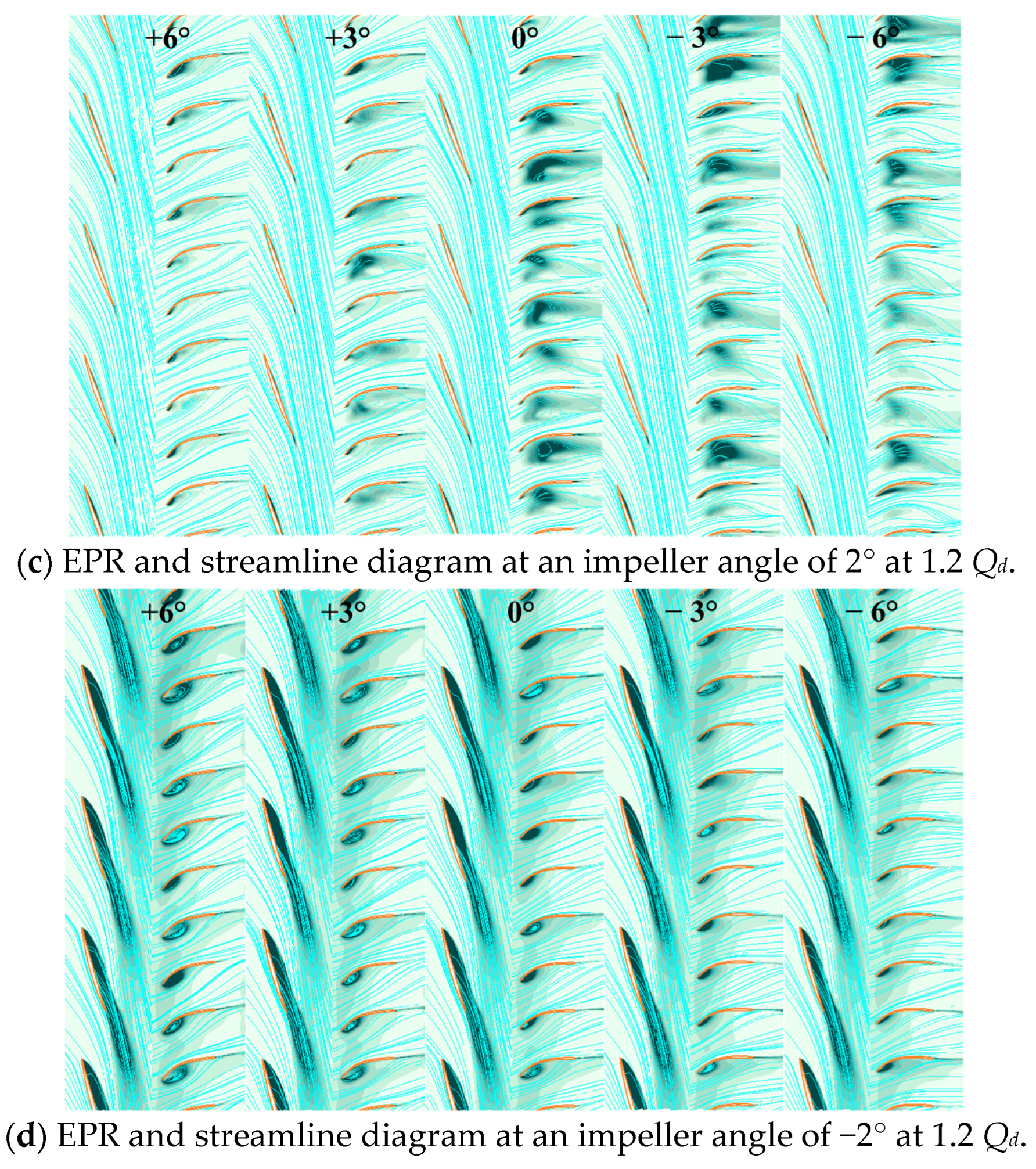 Water 17 00423 g015b