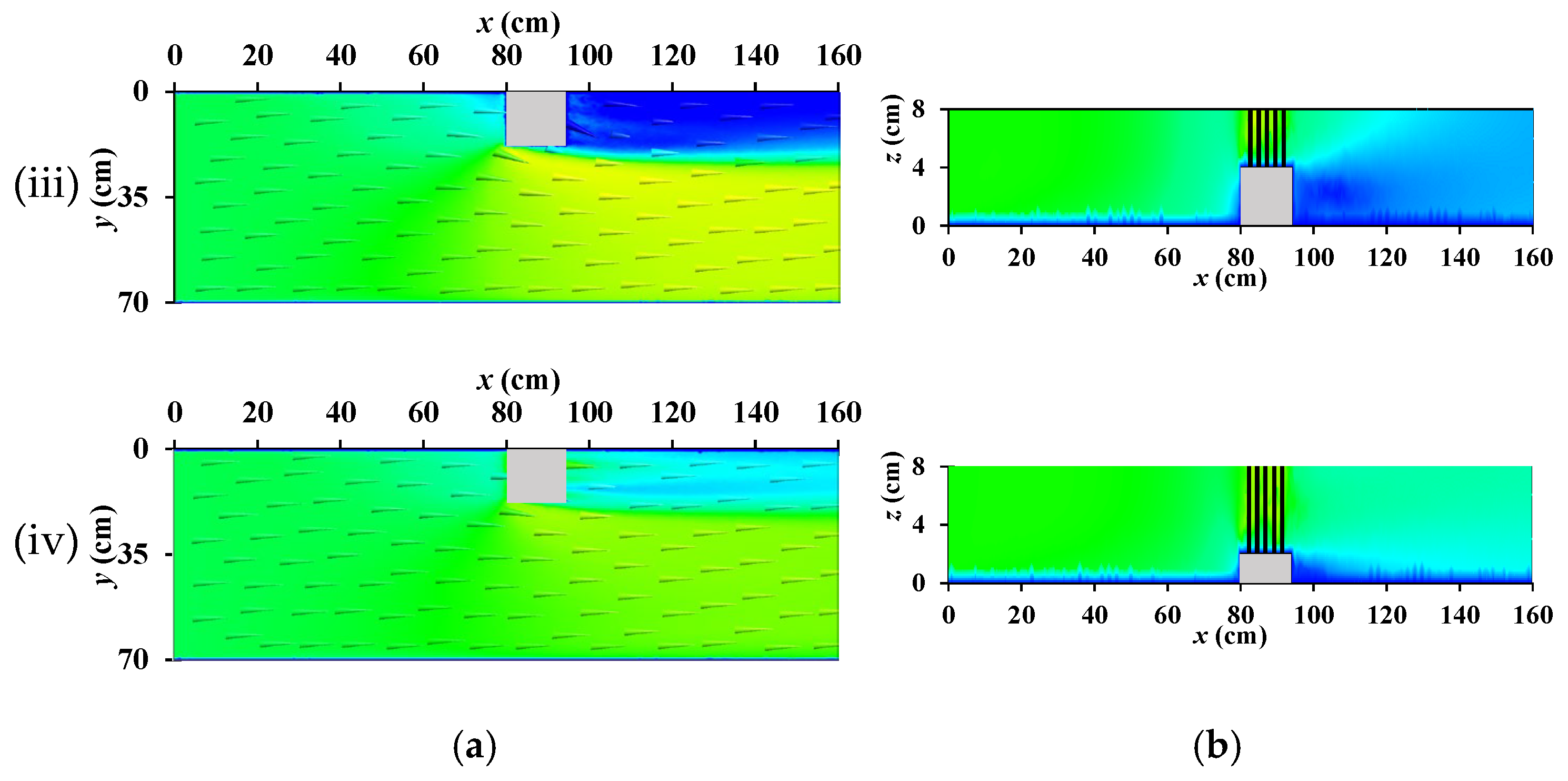 Water 17 00435 g011b