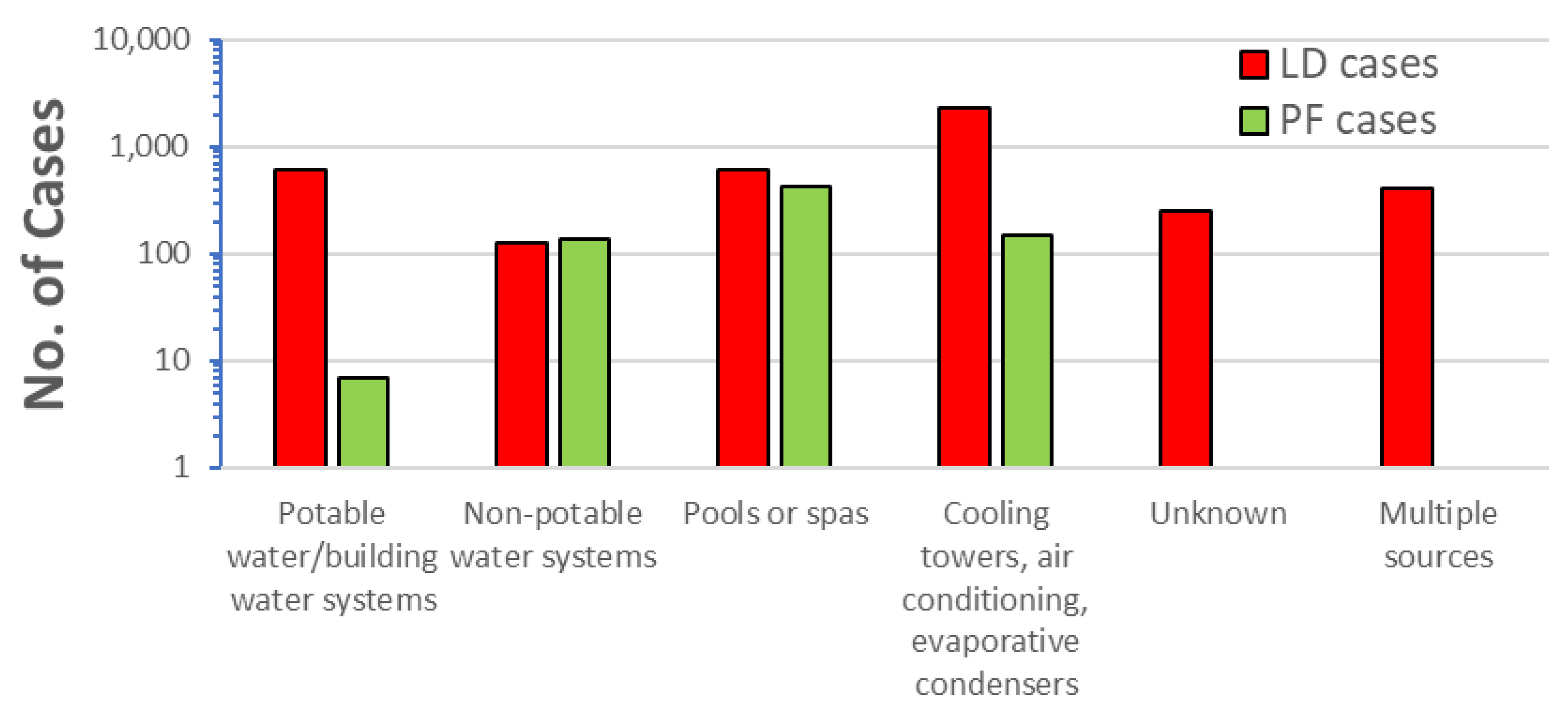 Water 17 00475 g003 Water 17 00475 g003