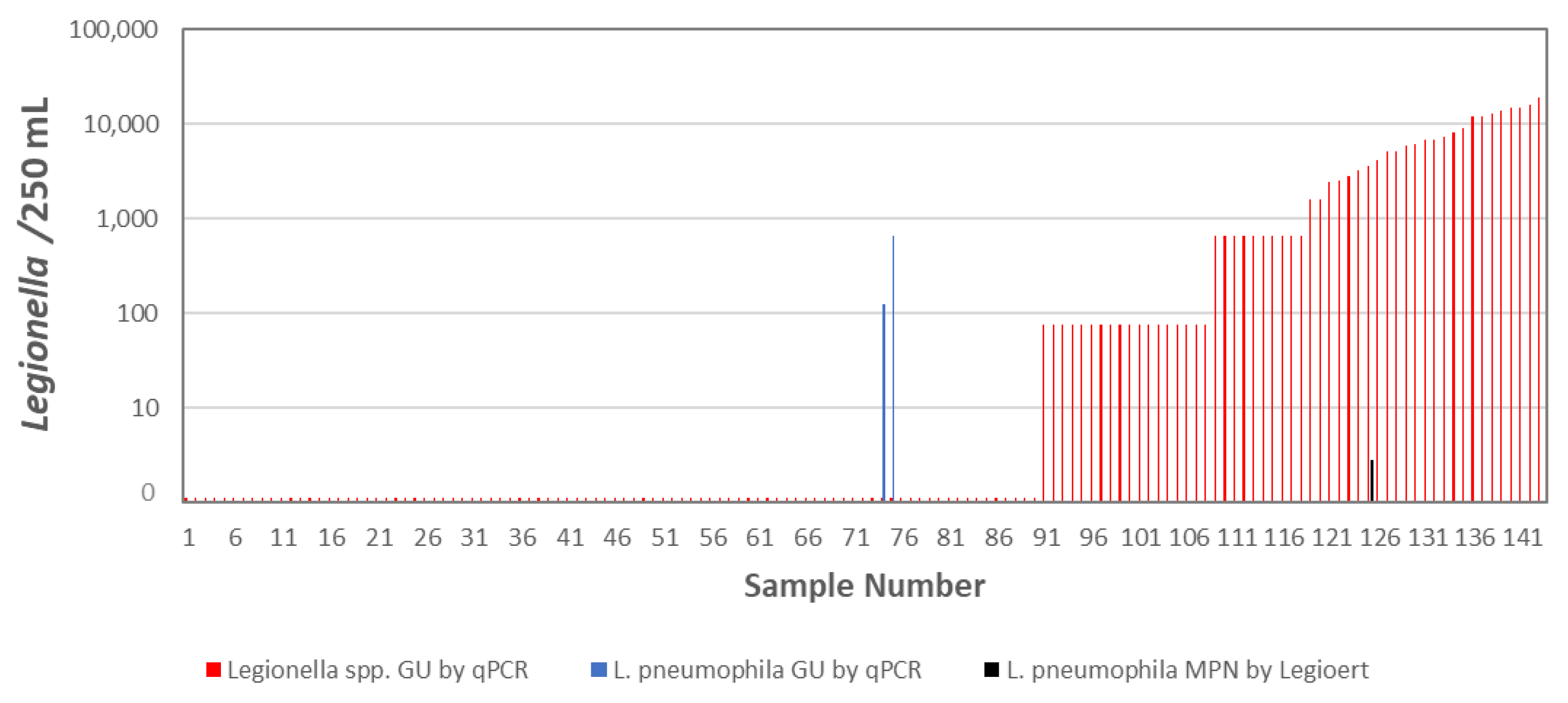 Water 17 00475 g005 Water 17 00475 g005