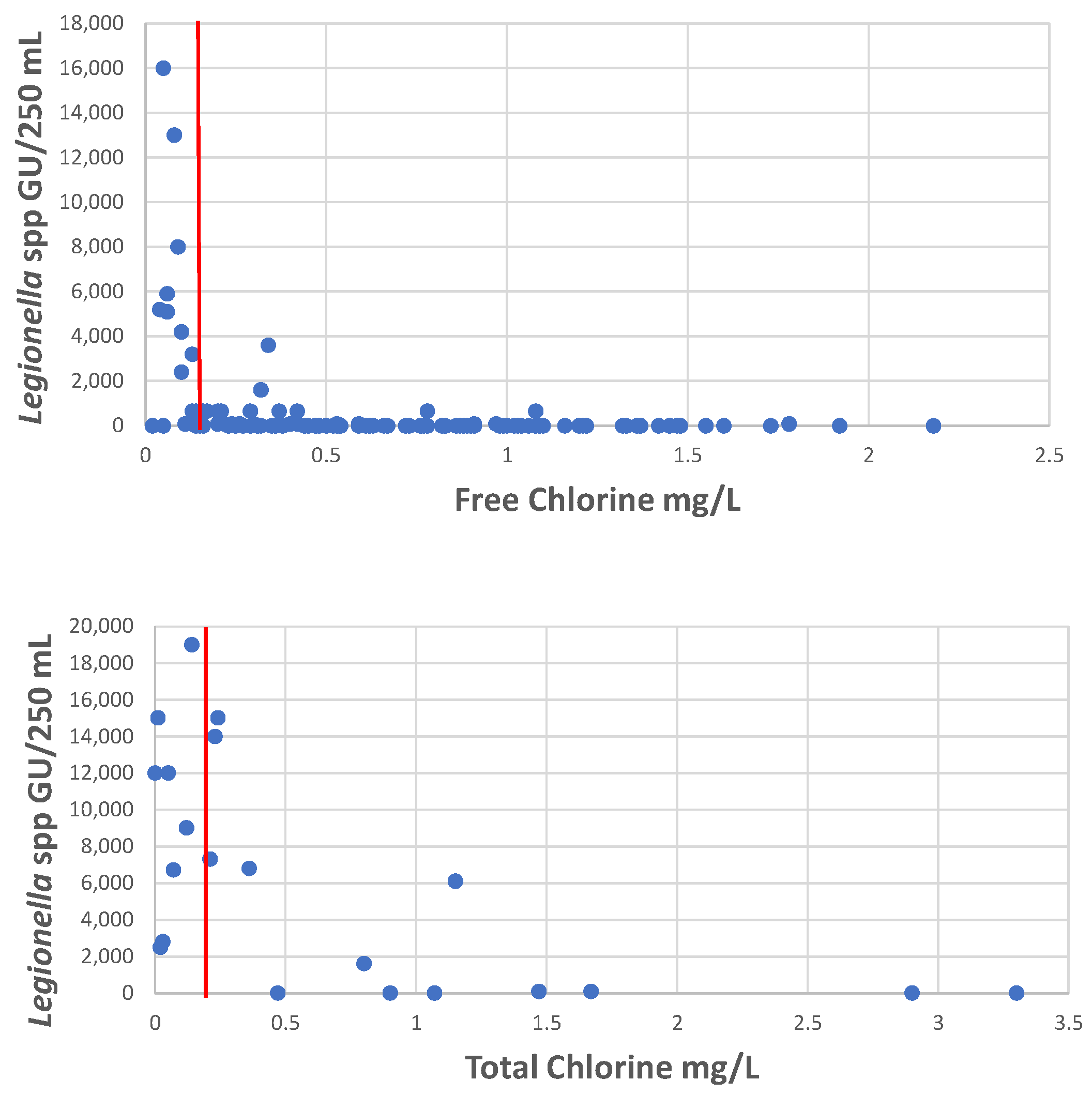Water 17 00475 g006 Water 17 00475 g006