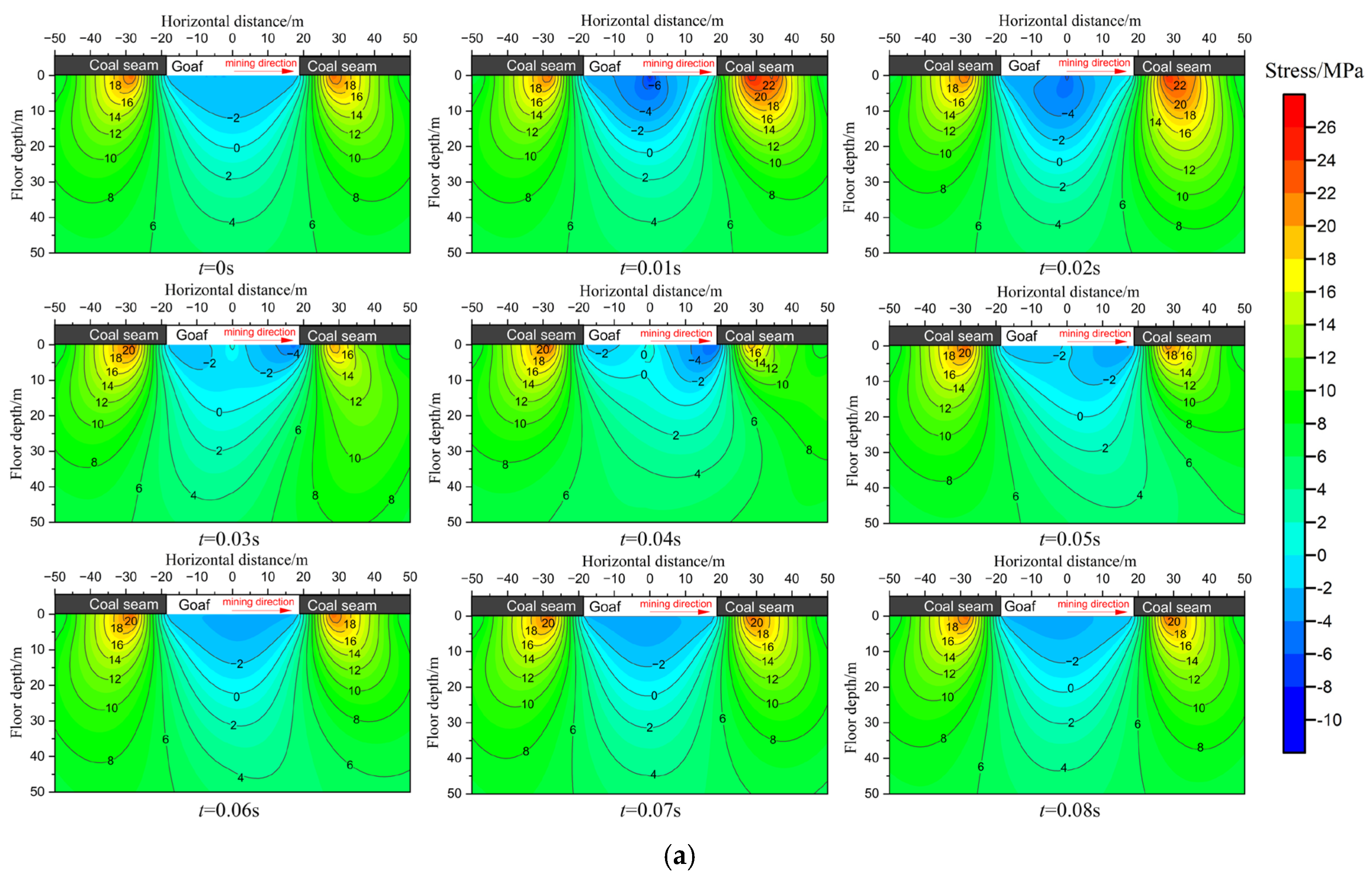 Water 17 00699 g005a