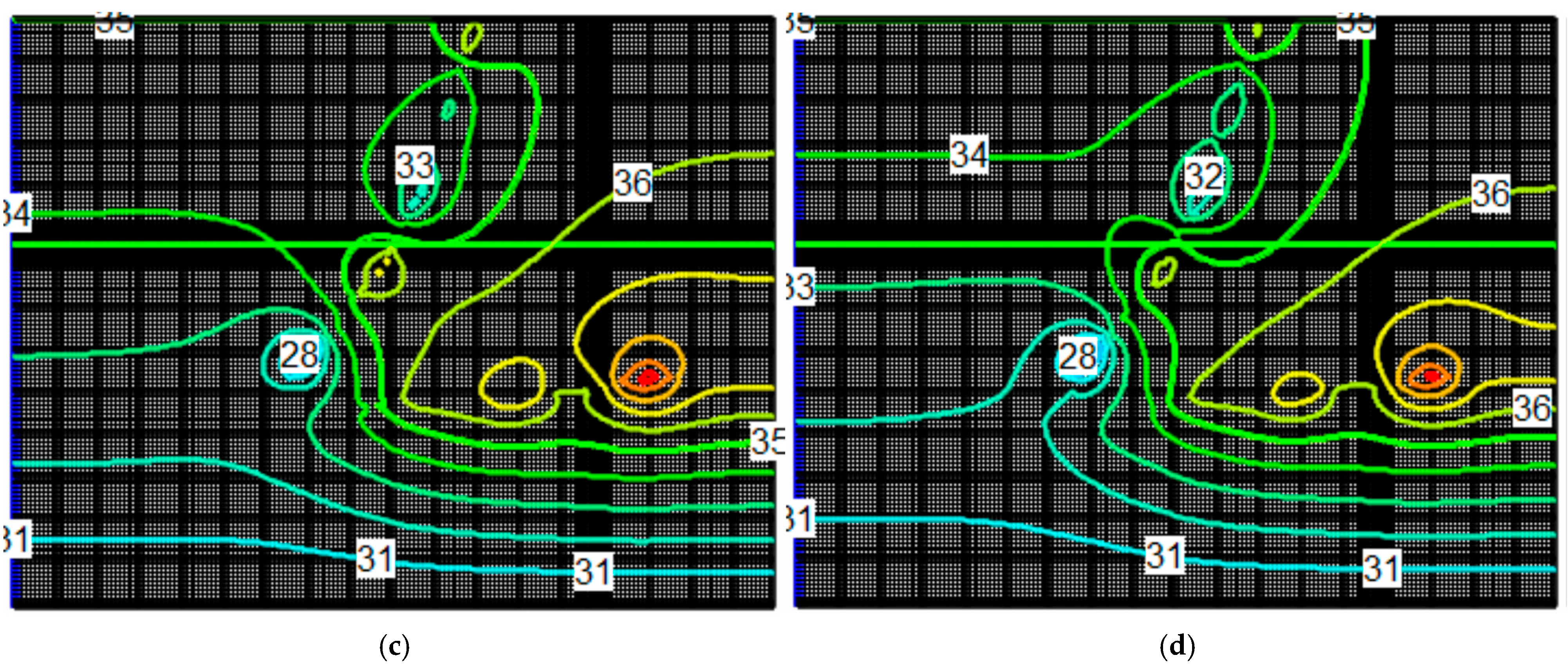 Water 17 00732 g017b