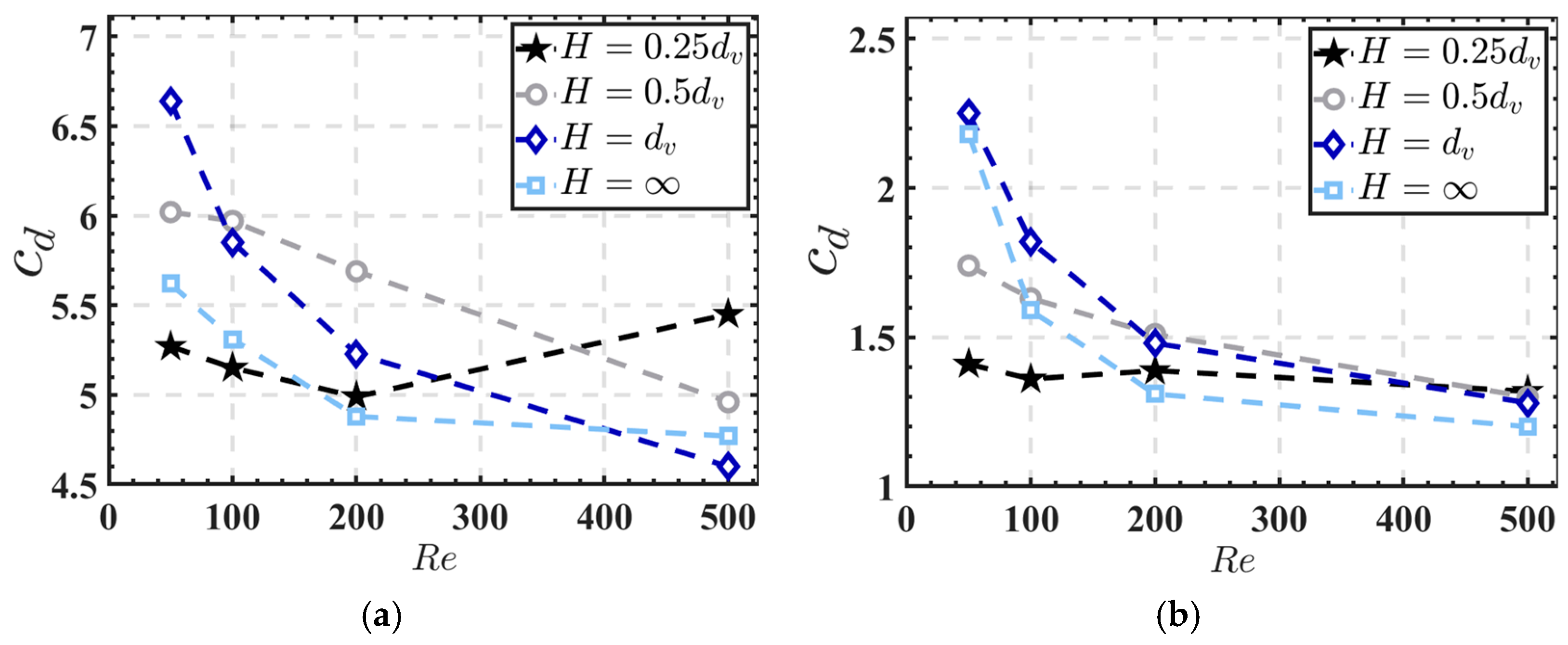 Water 17 00736 g008a