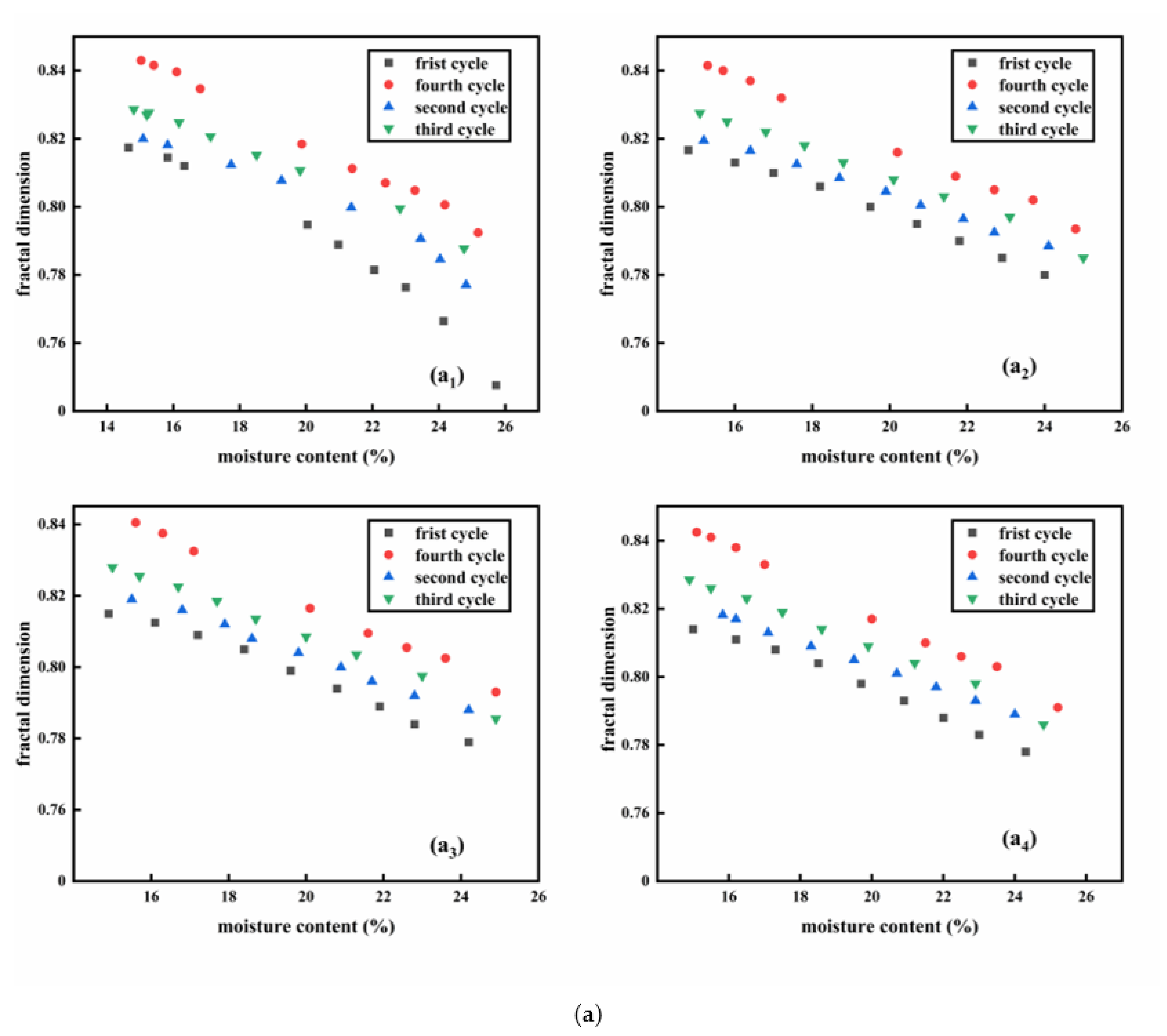 Water 17 00796 g008a