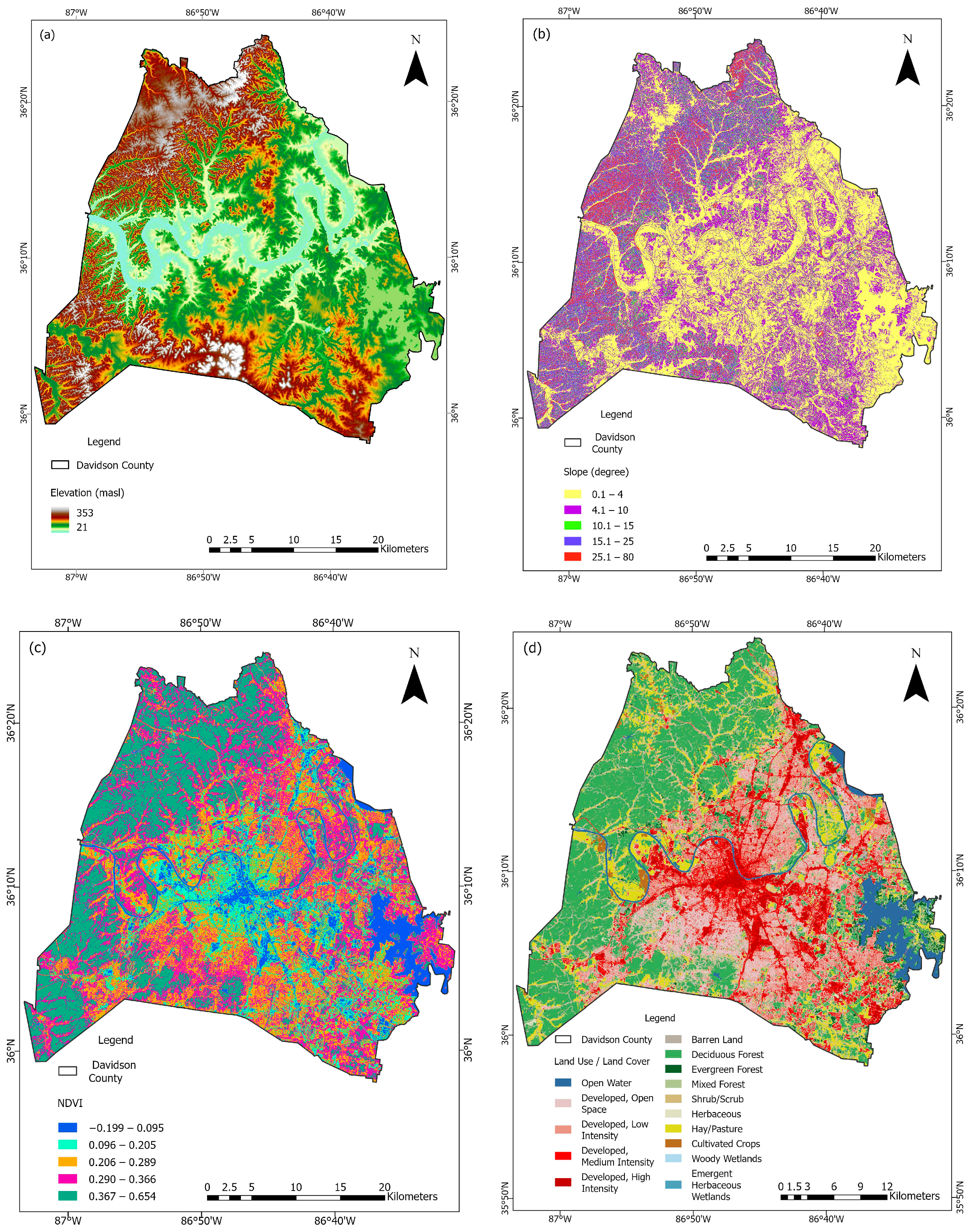 Water 17 00937 g003a