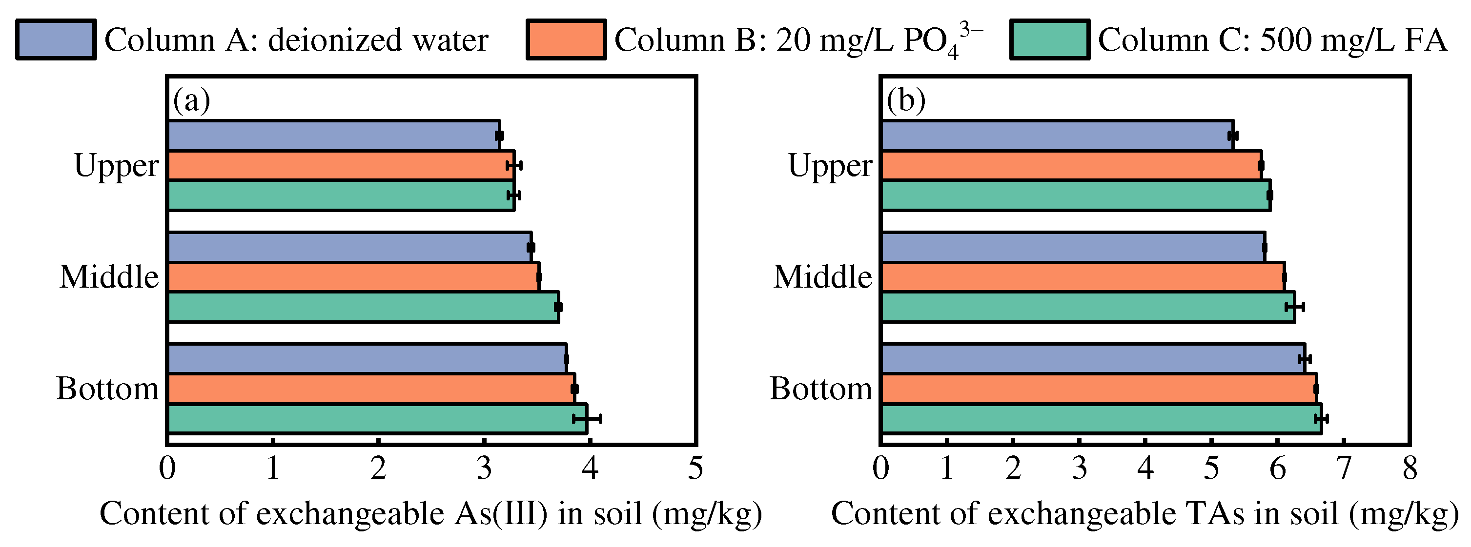 Water 17 01058 g008a