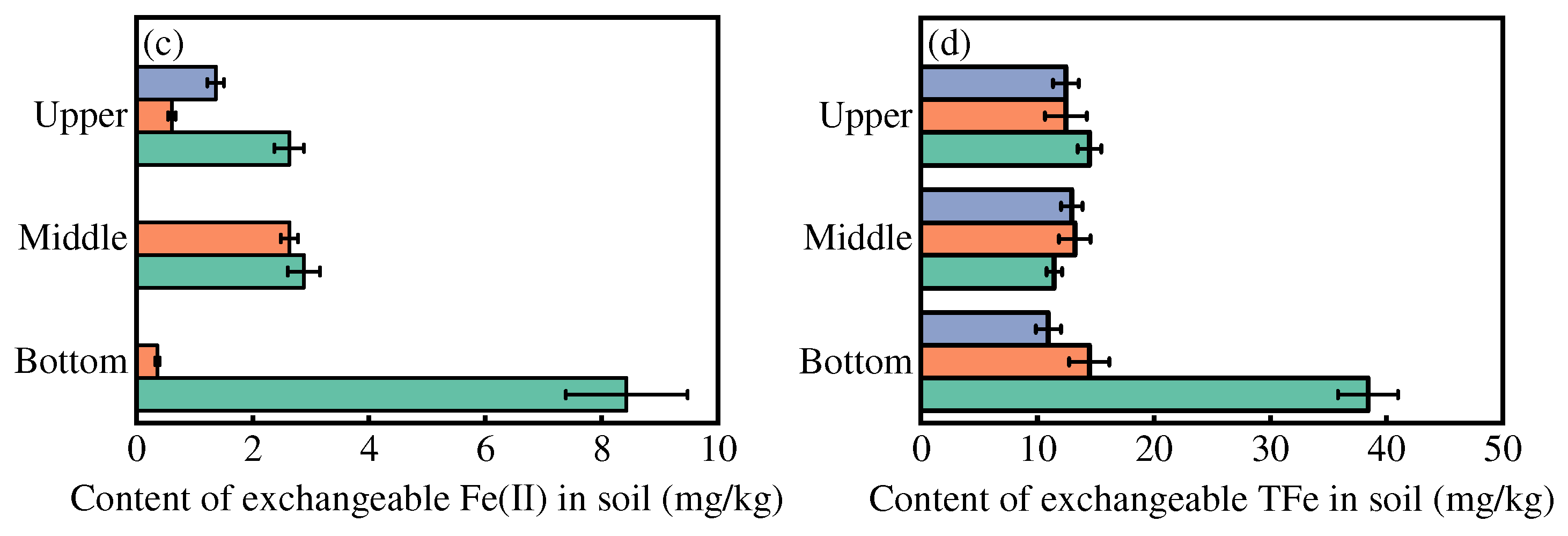 Water 17 01058 g008b