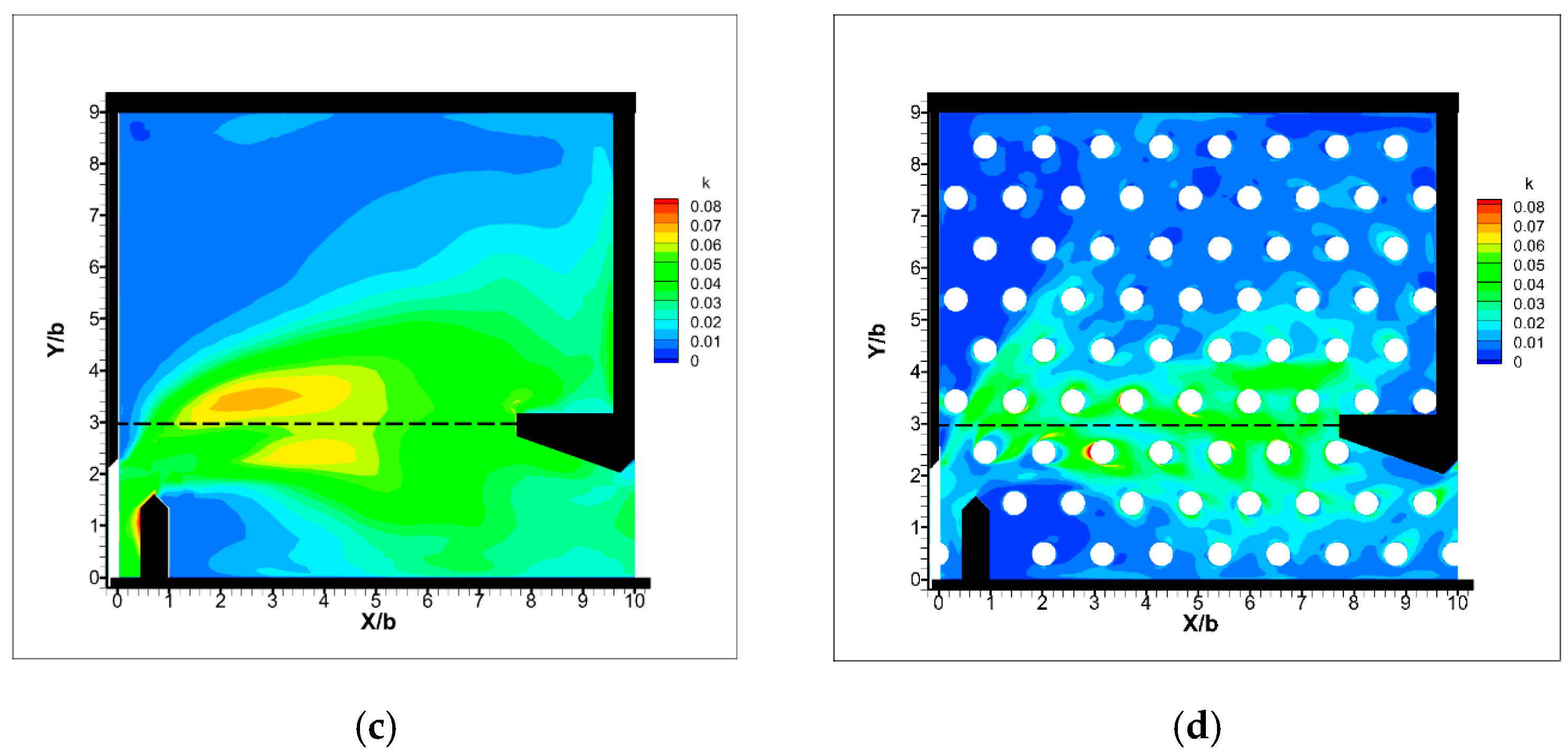 Water 17 01088 g010b