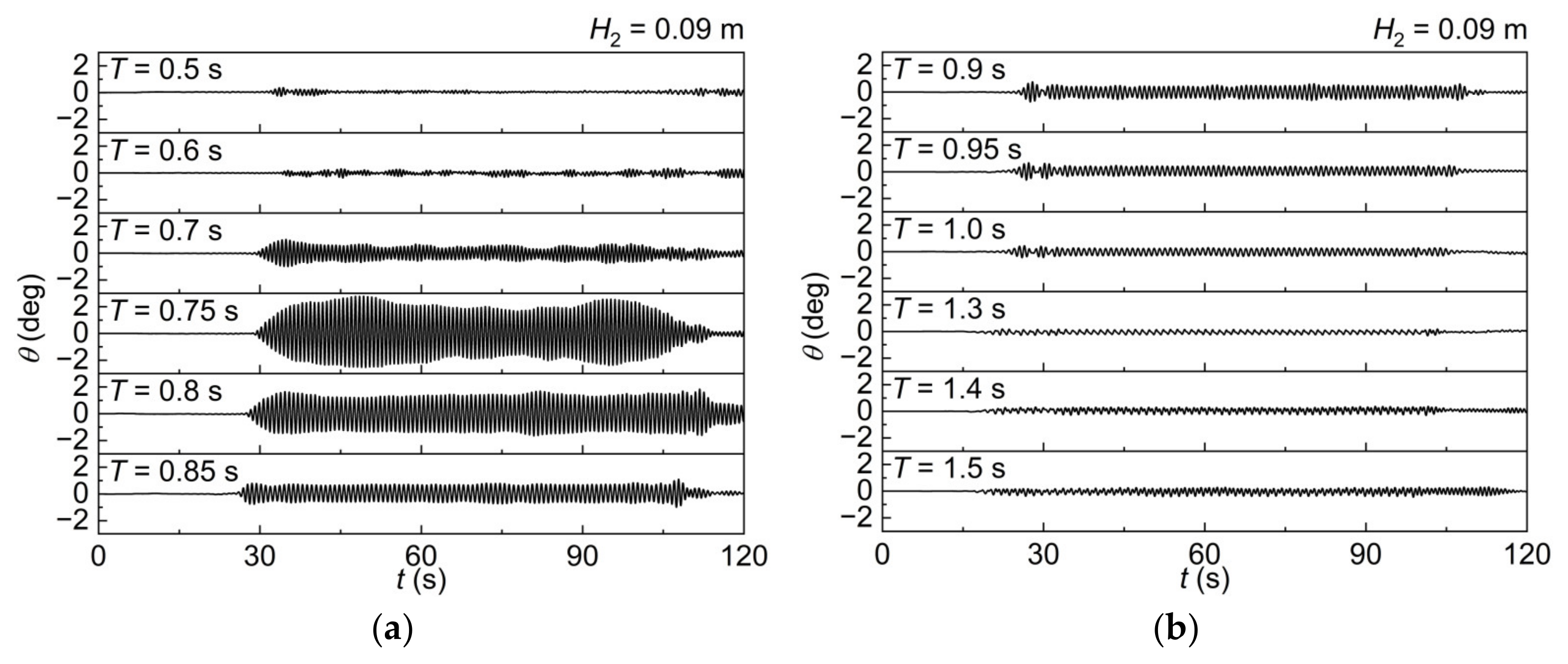 Water 17 01176 g005a