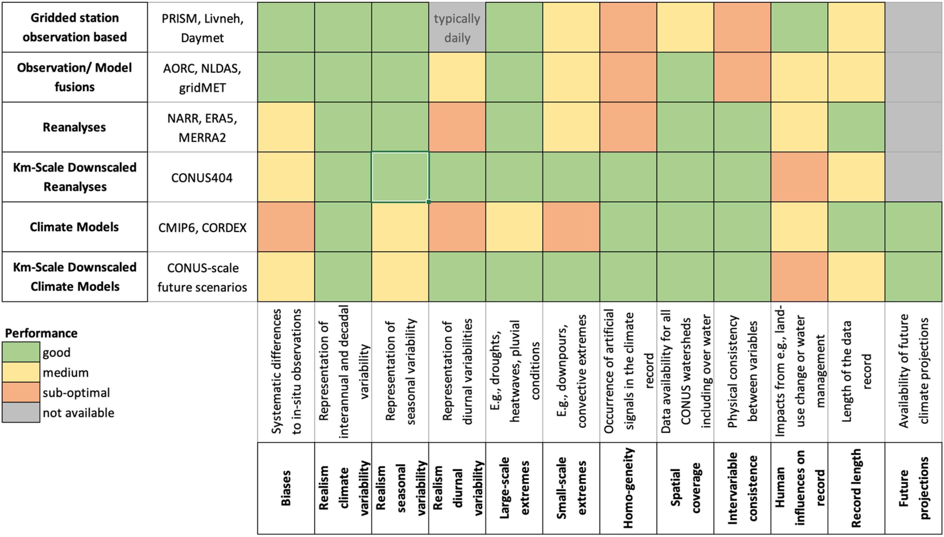 Water 17 01200 g002 Water 17 01200 g002