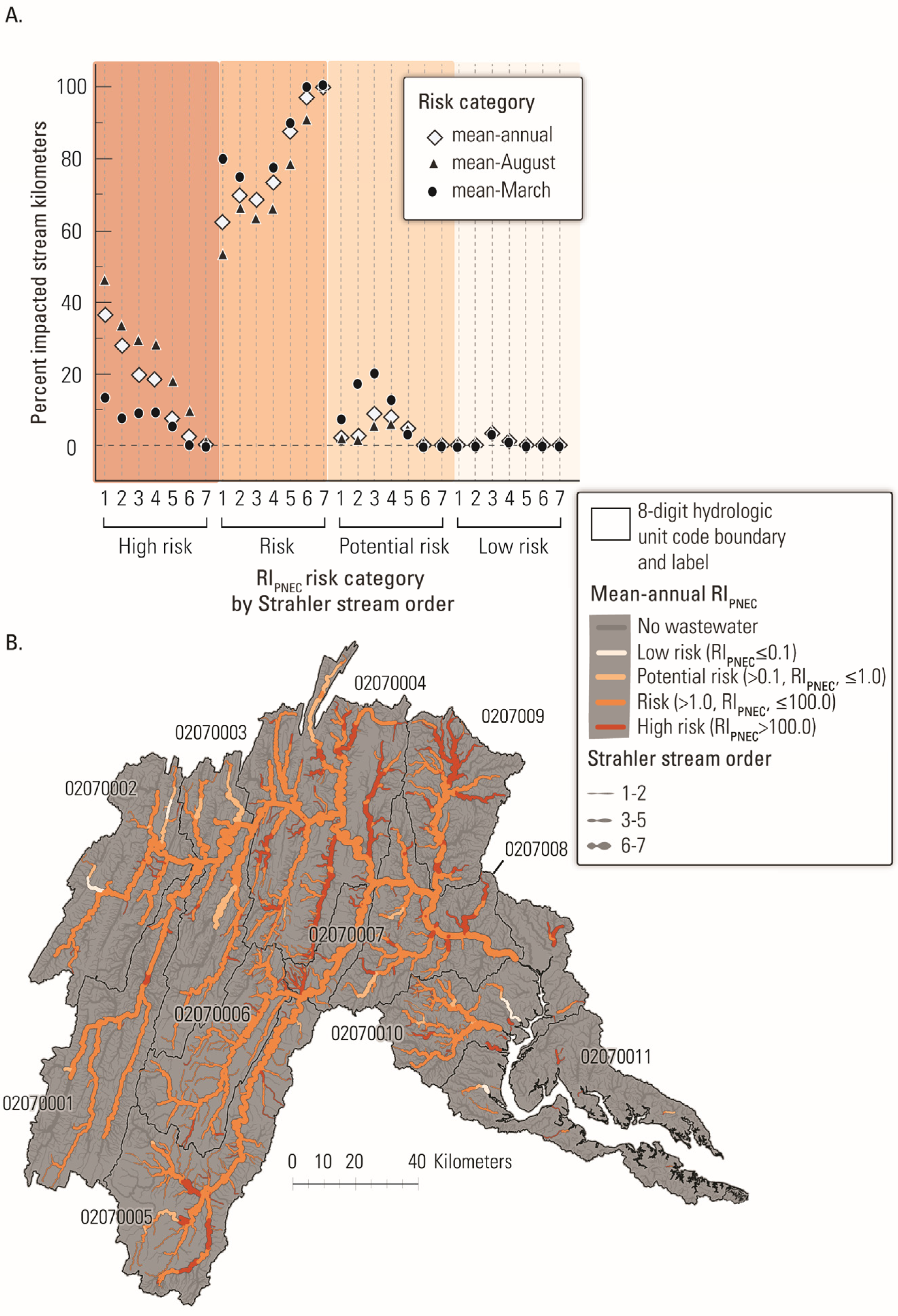 Water 17 01200 g004 Water 17 01200 g004