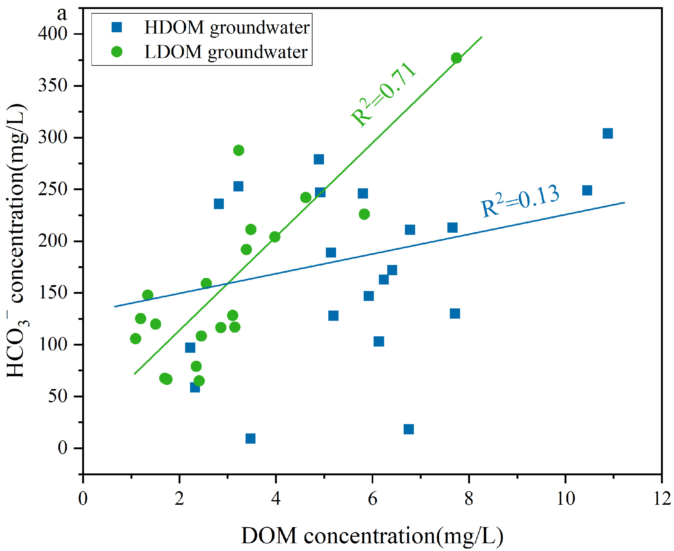 Water 17 01206 g007a