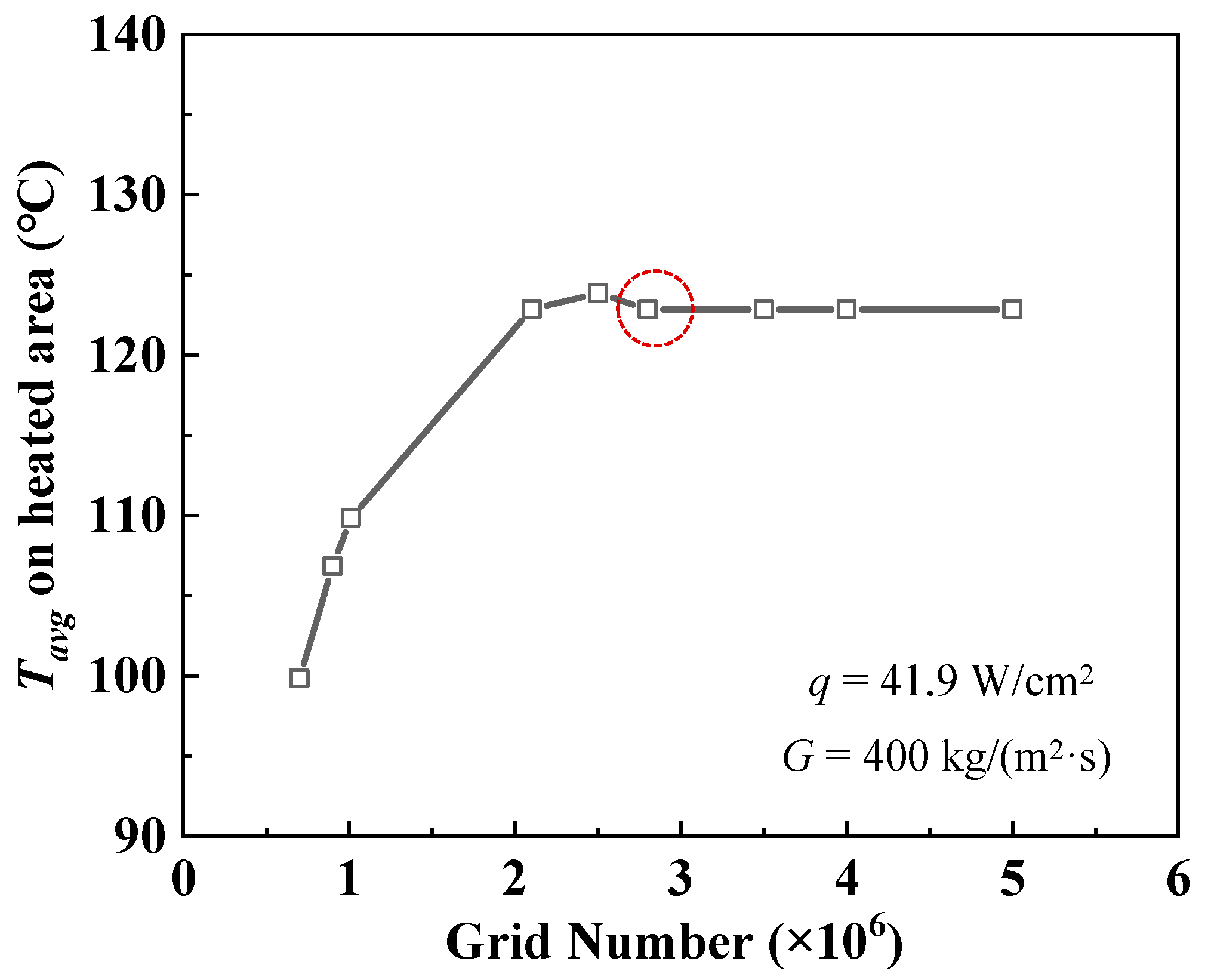 Water 17 01580 g003