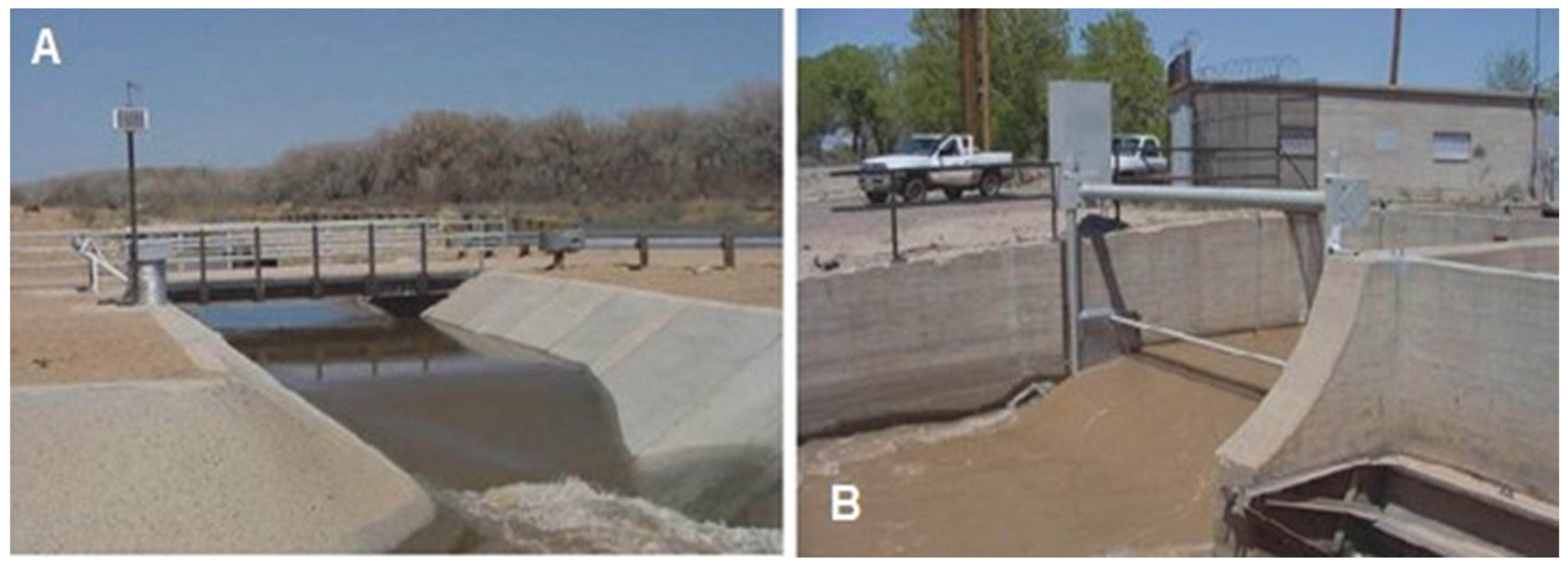 Water 17 01748 g006 Water 17 01748 g006