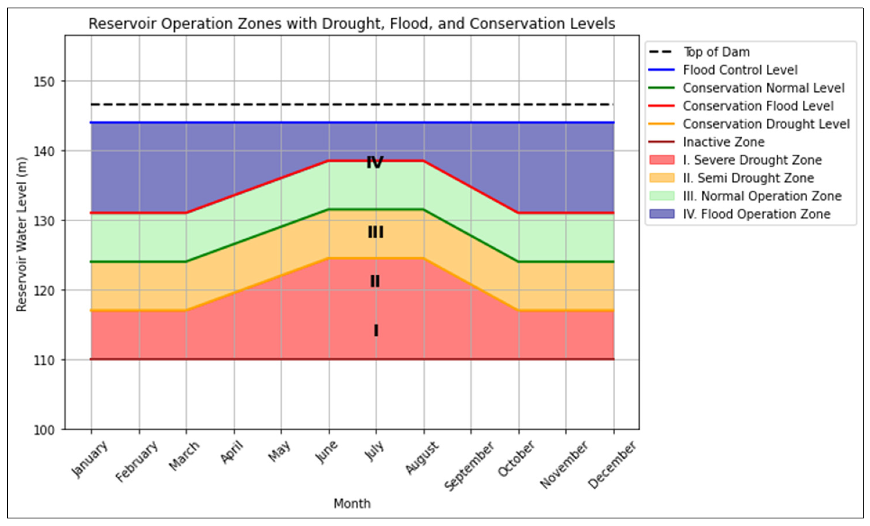 Water 17 01748 g009 Water 17 01748 g009
