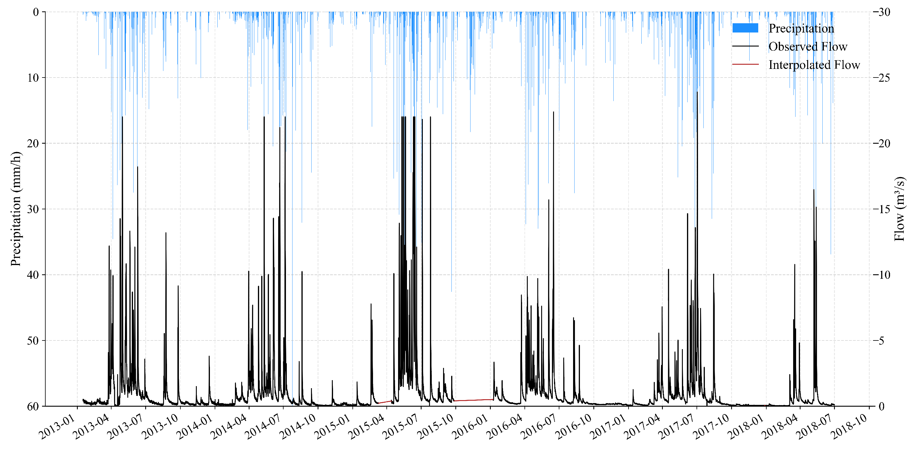 Water 17 02043 g002 Water 17 02043 g002