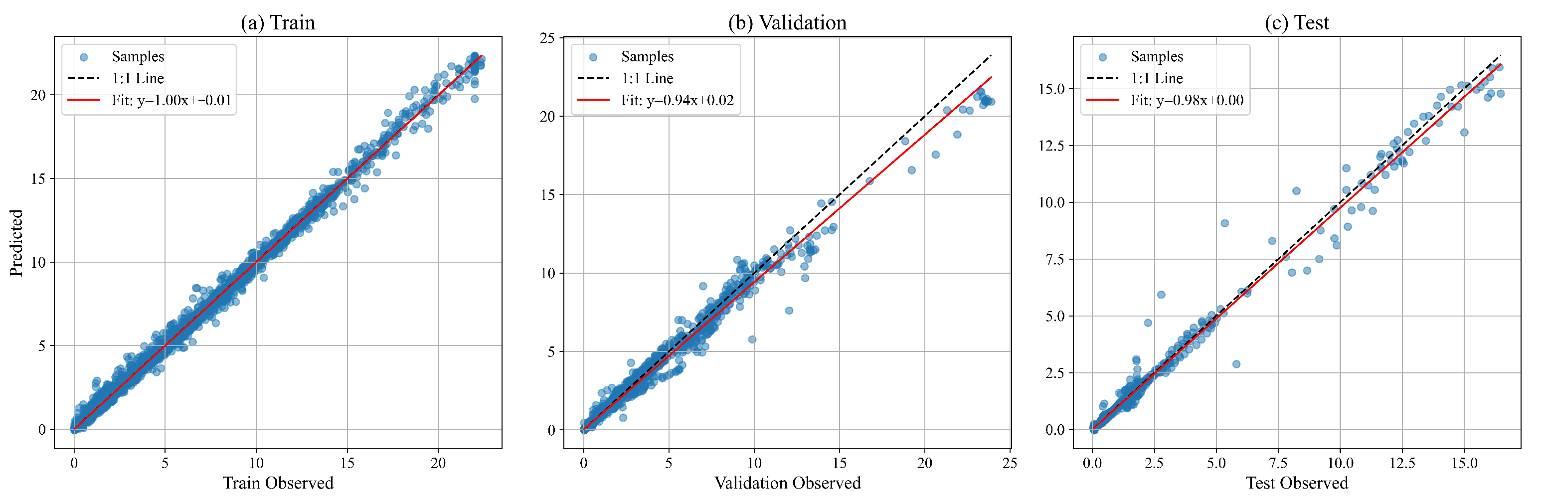 Water 17 02043 g008 Water 17 02043 g008