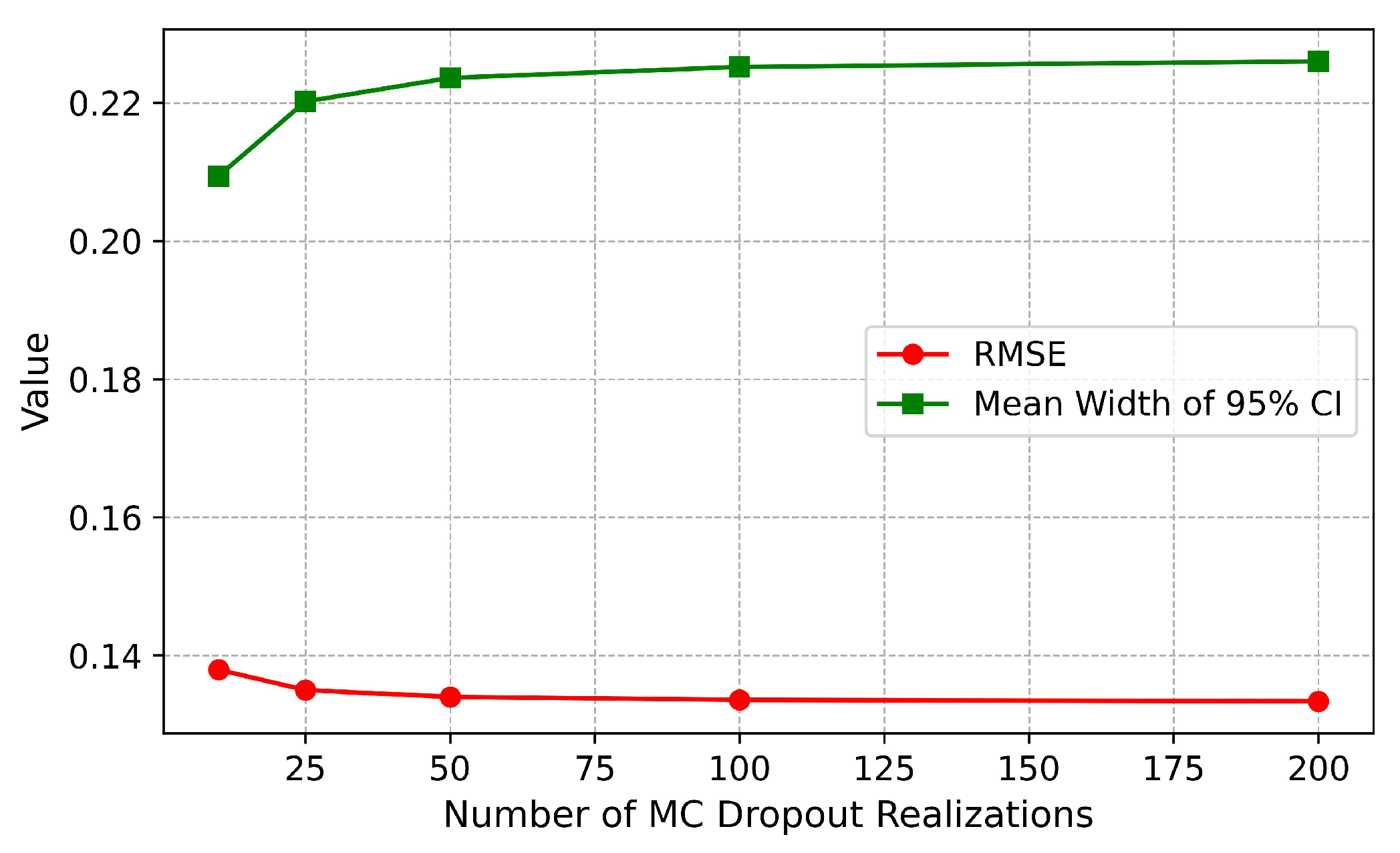 Water 17 02043 g011 Water 17 02043 g011