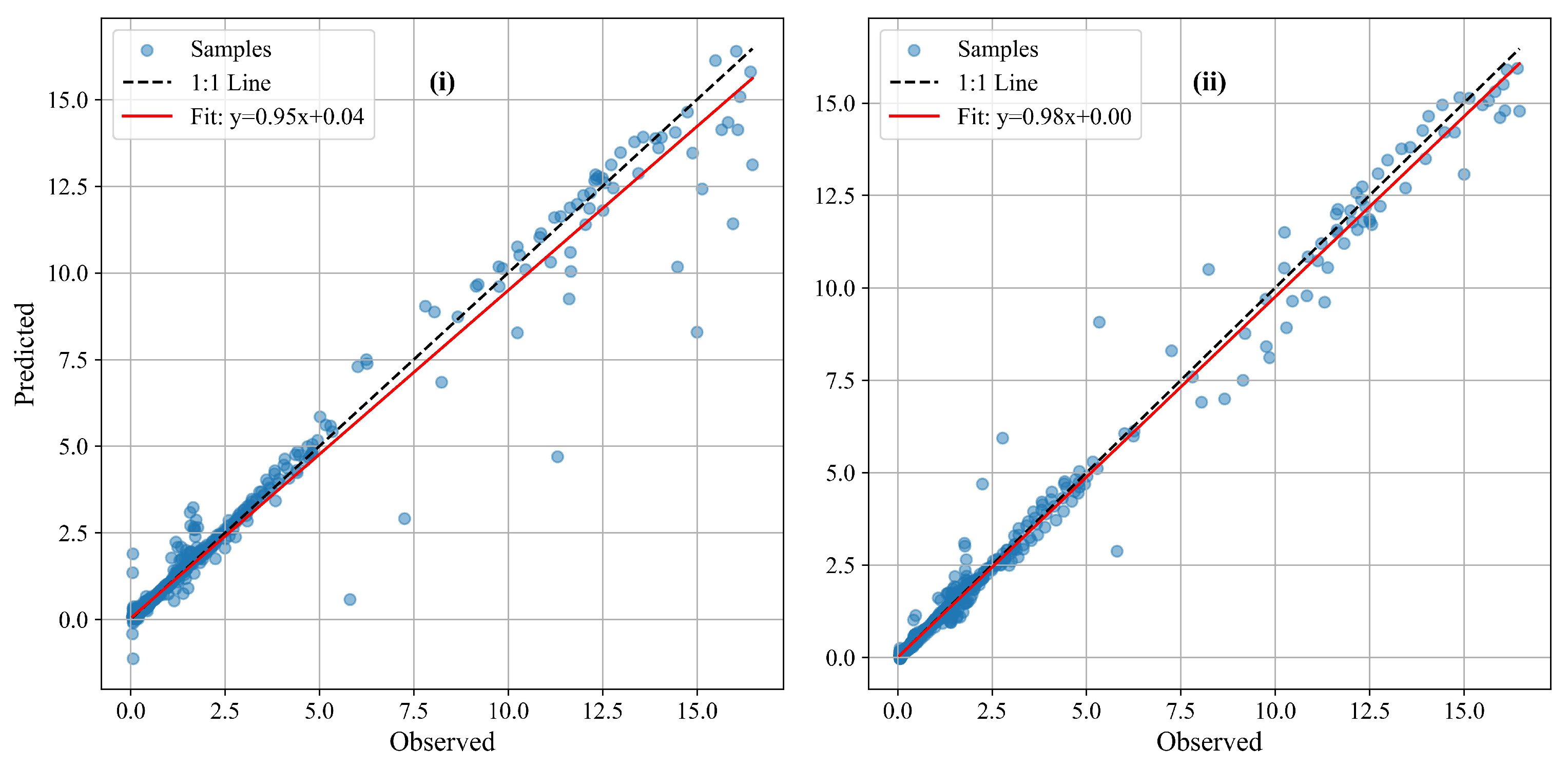 Water 17 02043 g012 Water 17 02043 g012