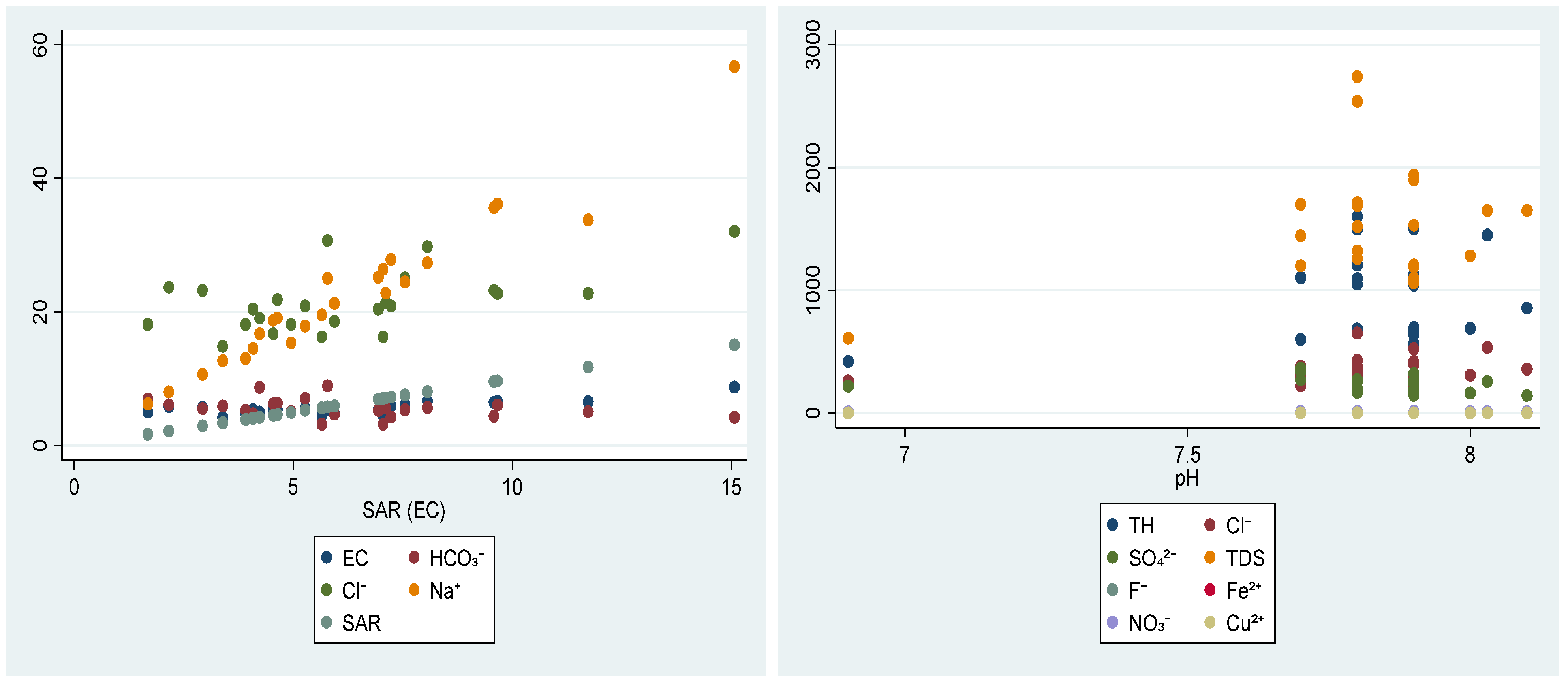 Water 17 02191 g002 Water 17 02191 g002