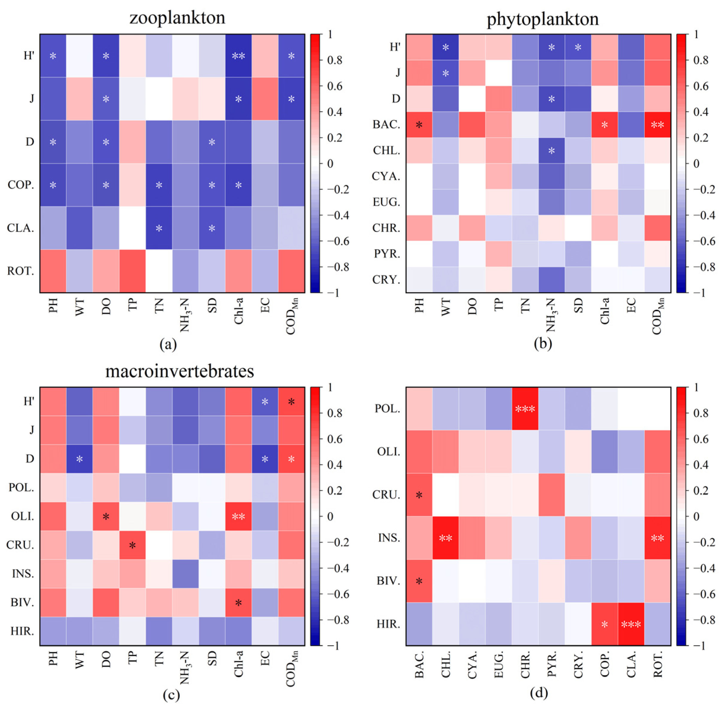 Water 17 02372 g004 Water 17 02372 g004