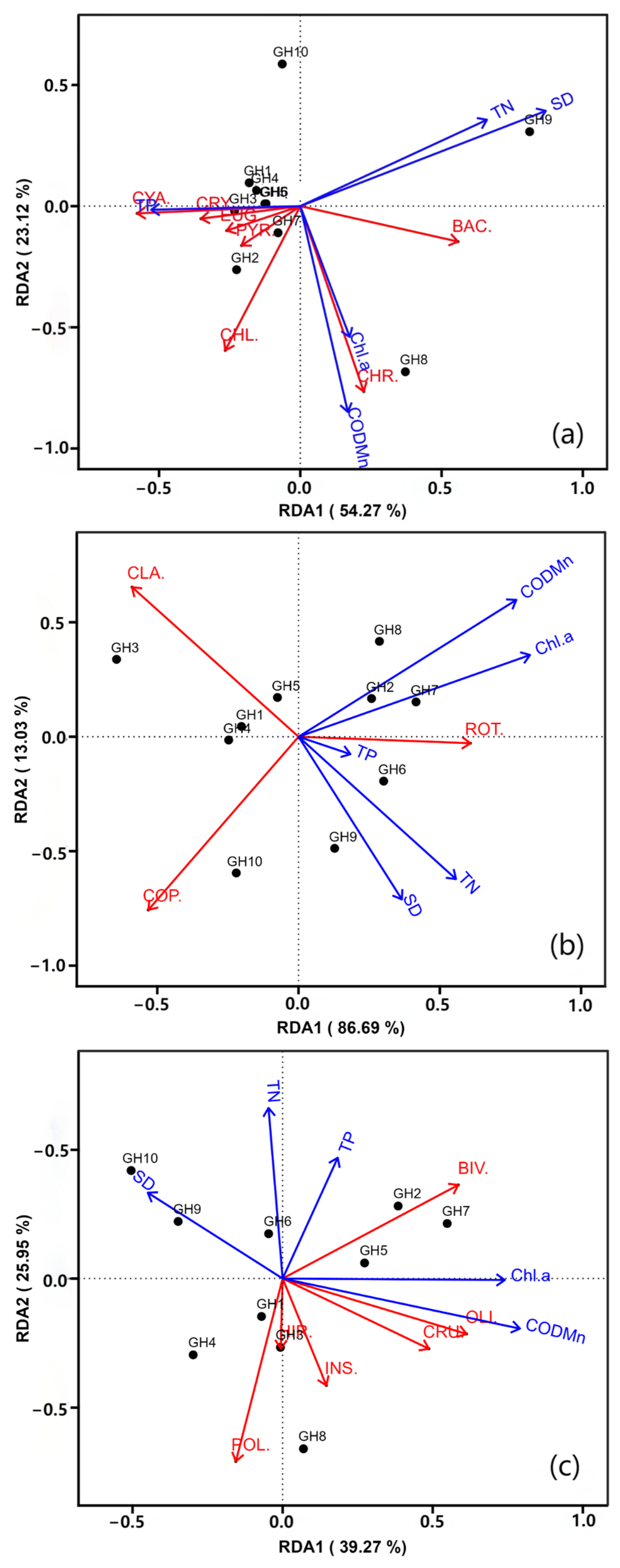 Water 17 02372 g005 Water 17 02372 g005