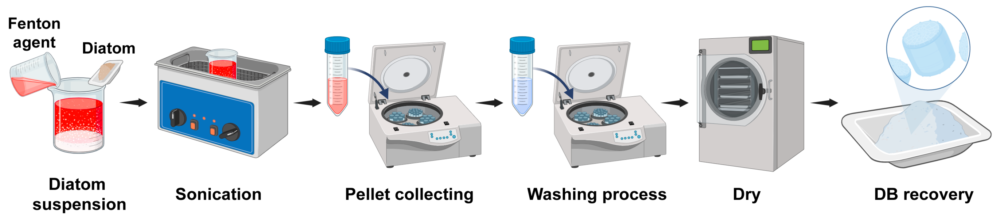 Water 17 02373 g004 Water 17 02373 g004