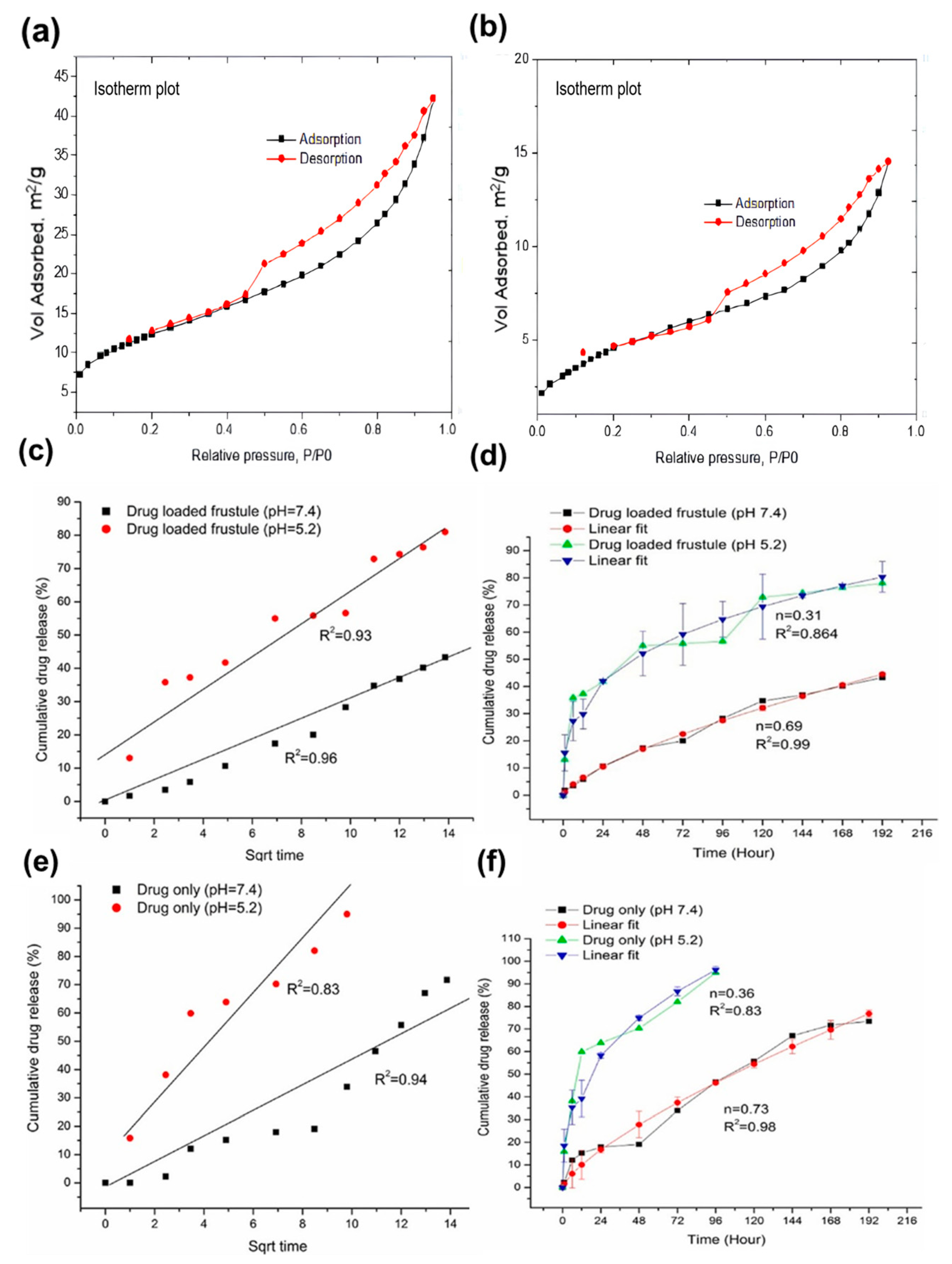 Water 17 02373 g006 Water 17 02373 g006