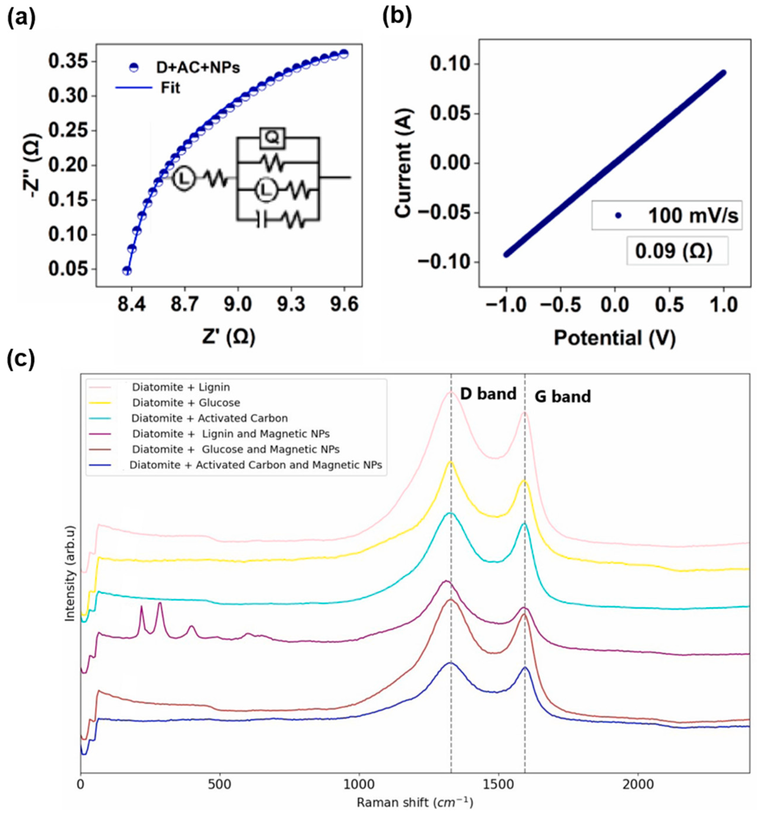 Water 17 02373 g009 Water 17 02373 g009