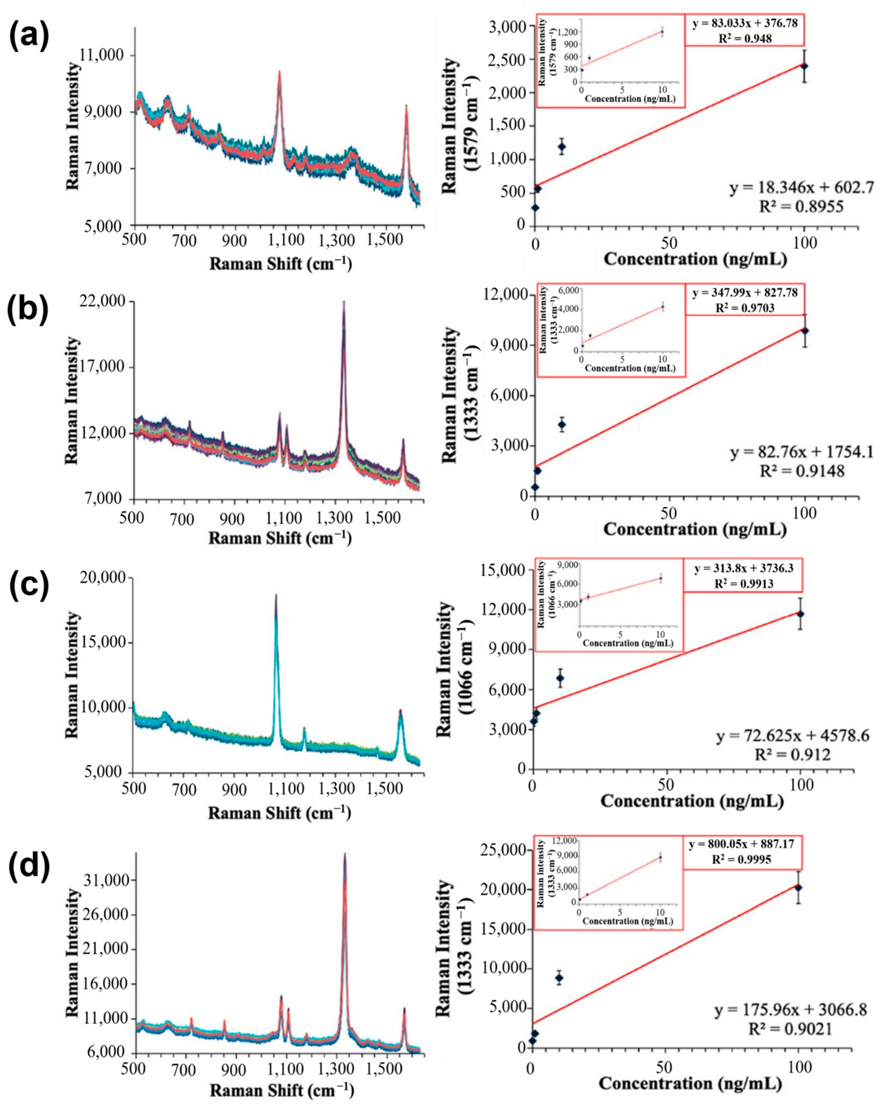 Water 17 02373 g011 Water 17 02373 g011