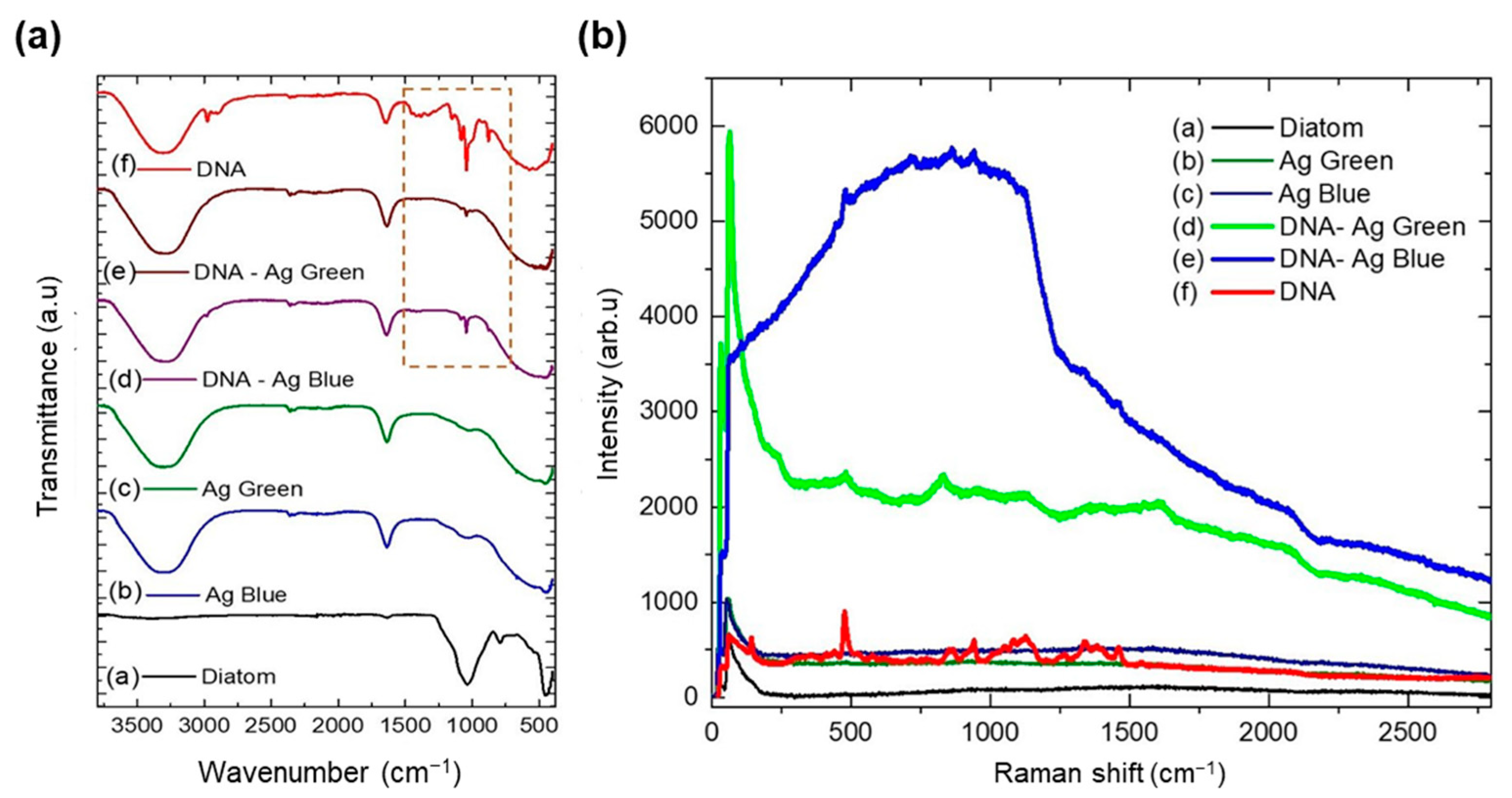 Water 17 02373 g012 Water 17 02373 g012