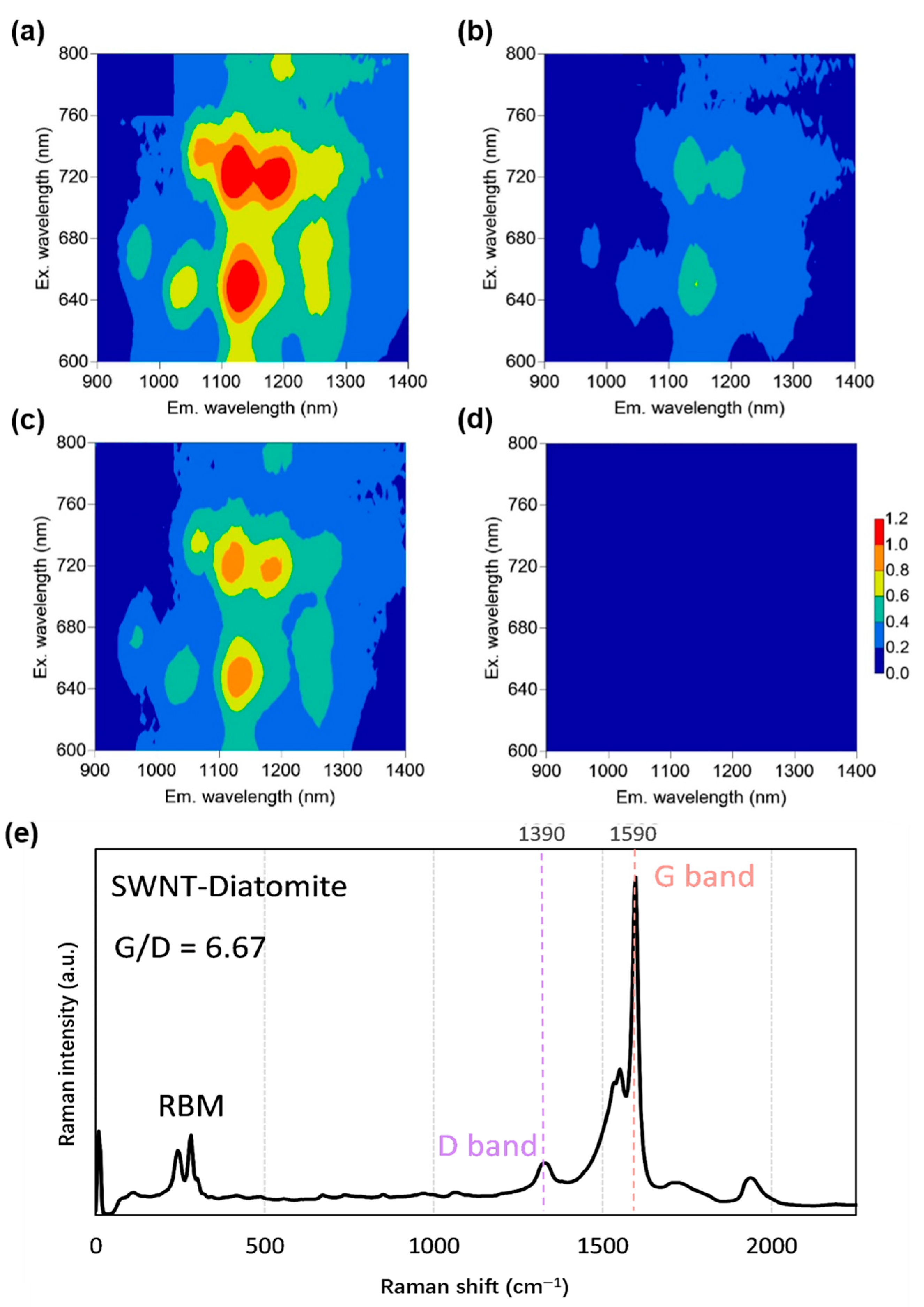 Water 17 02373 g013 Water 17 02373 g013