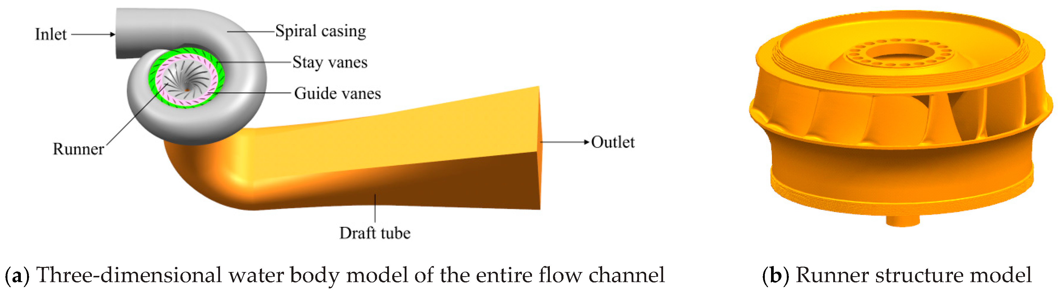 Water 17 02374 g001 Water 17 02374 g001